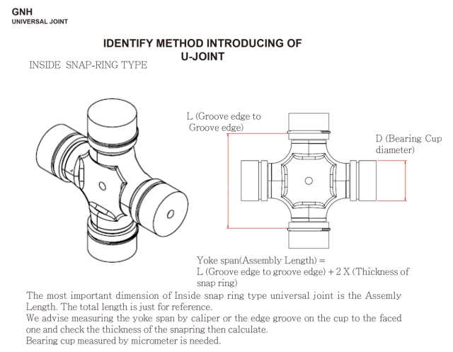 Inside Snap-ring Type Inside Snap-ring Type