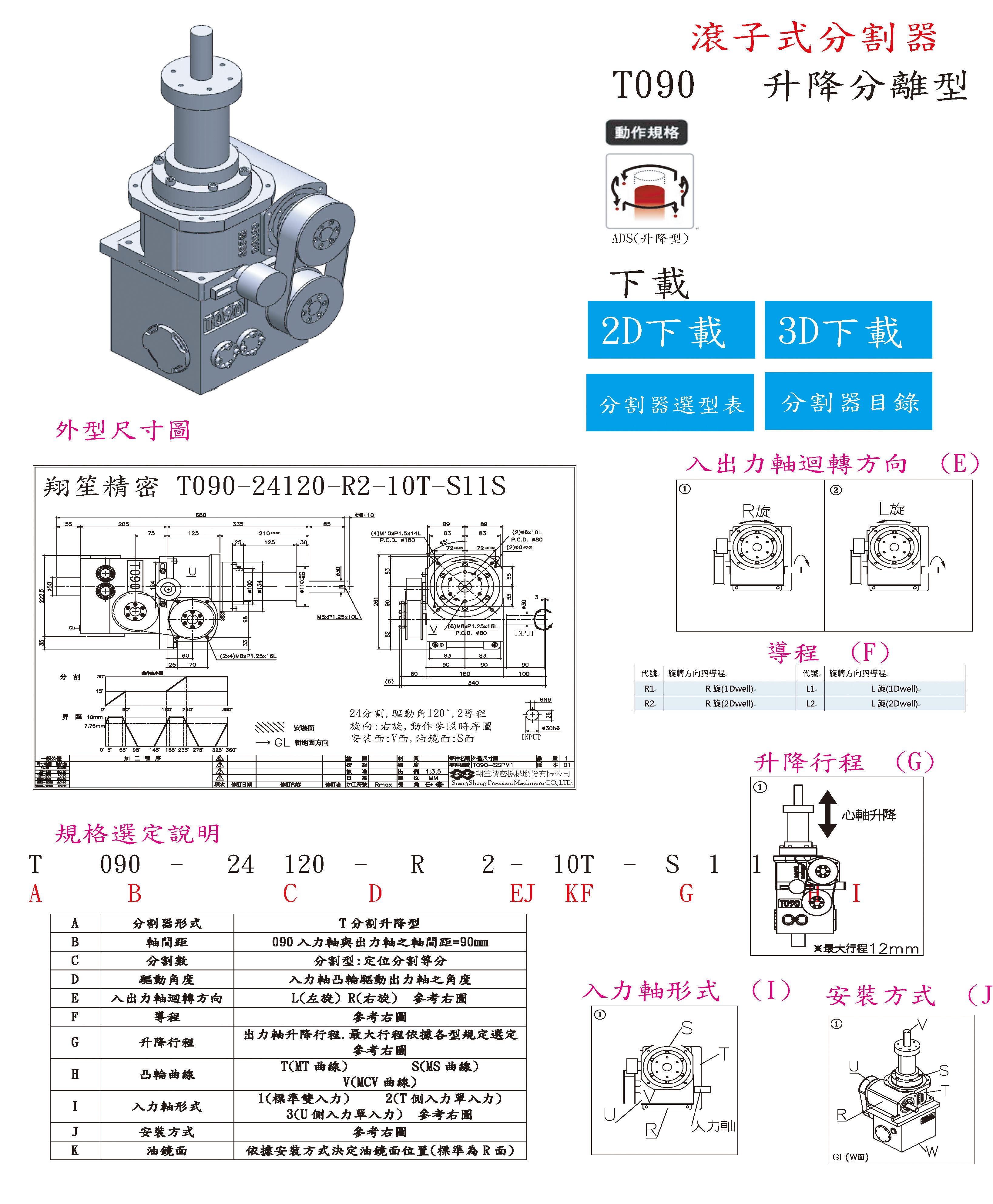 Roller Cam Indexer