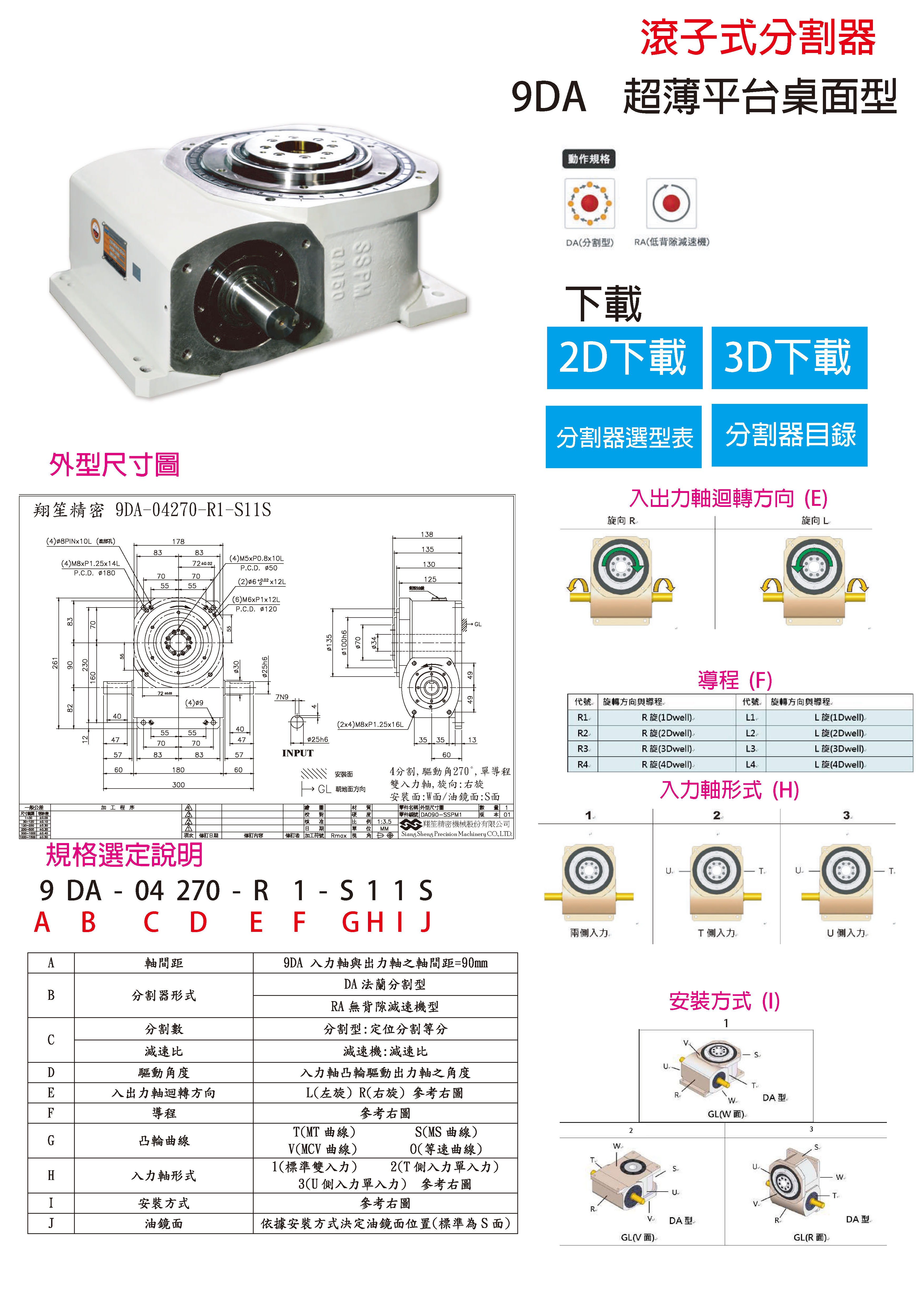 Roller Cam Indexer