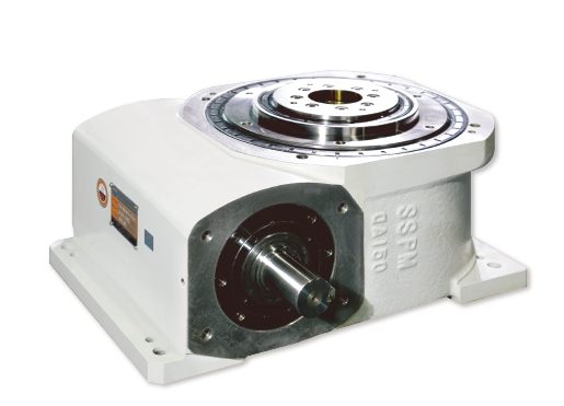 Roller Cam Indexer