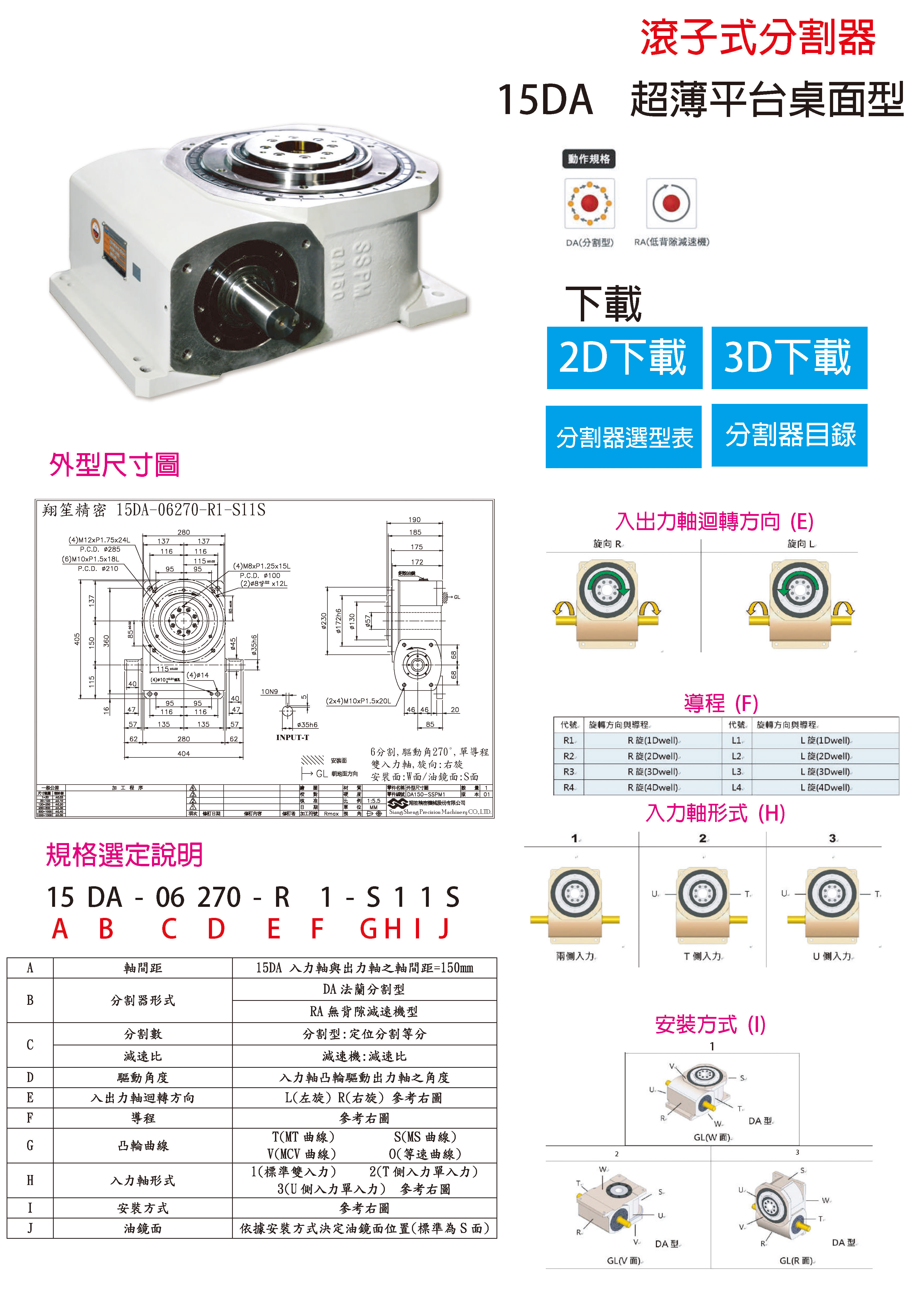 滾子式分割器