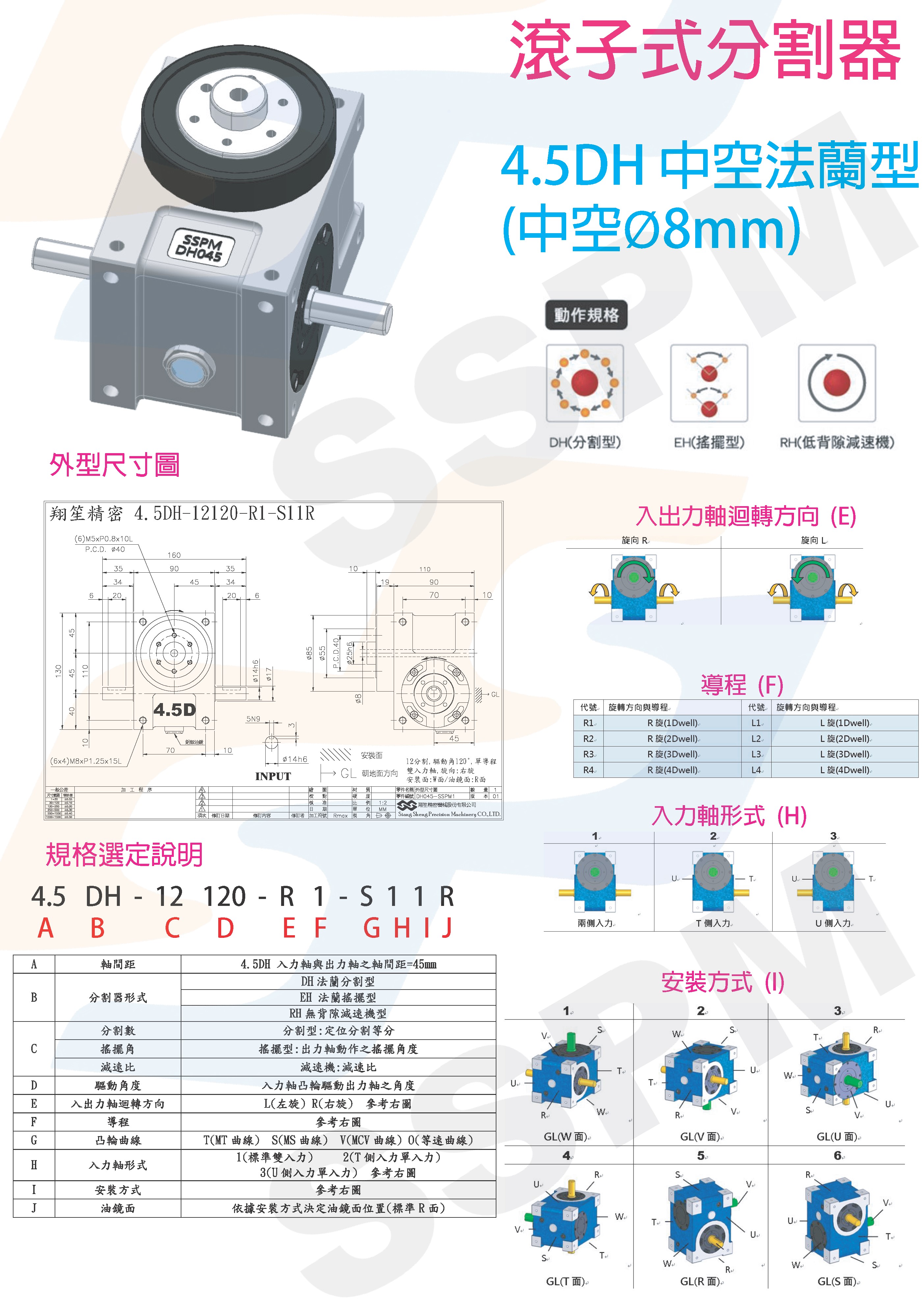 滚子式分割器