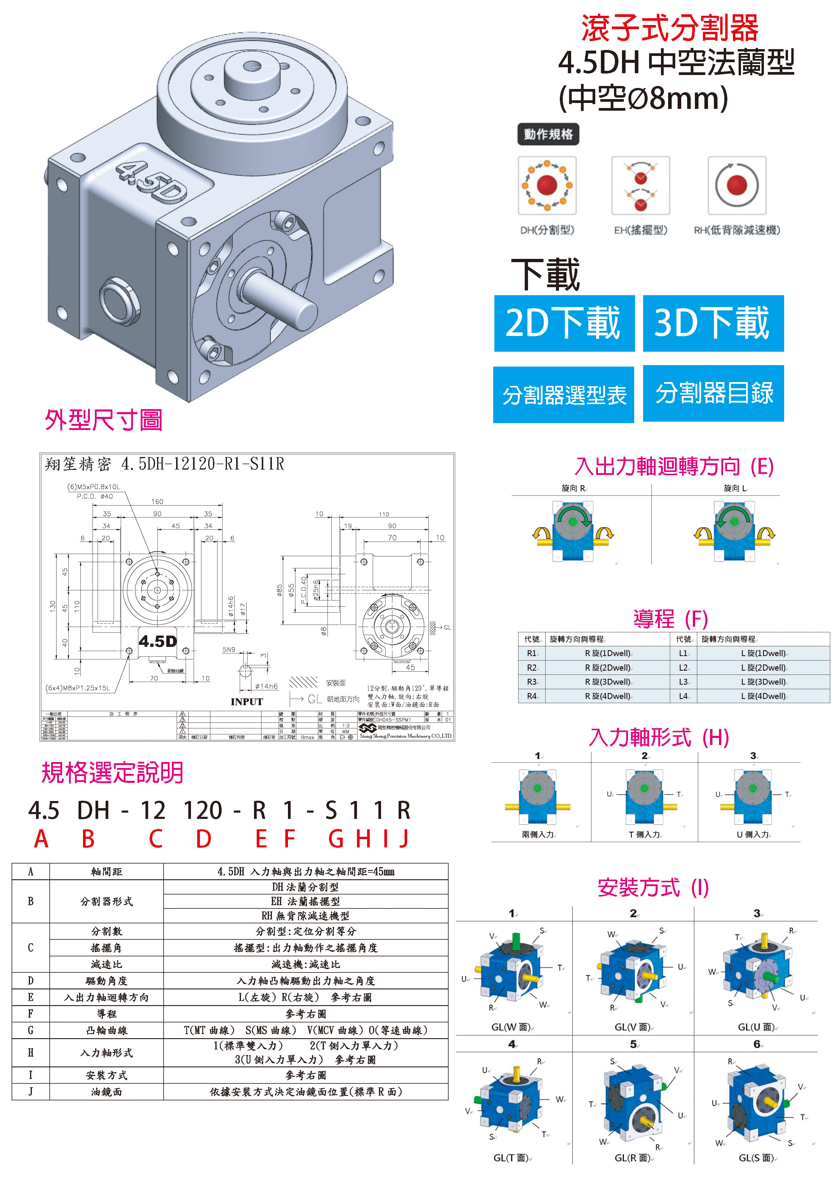 Roller Cam Indexer