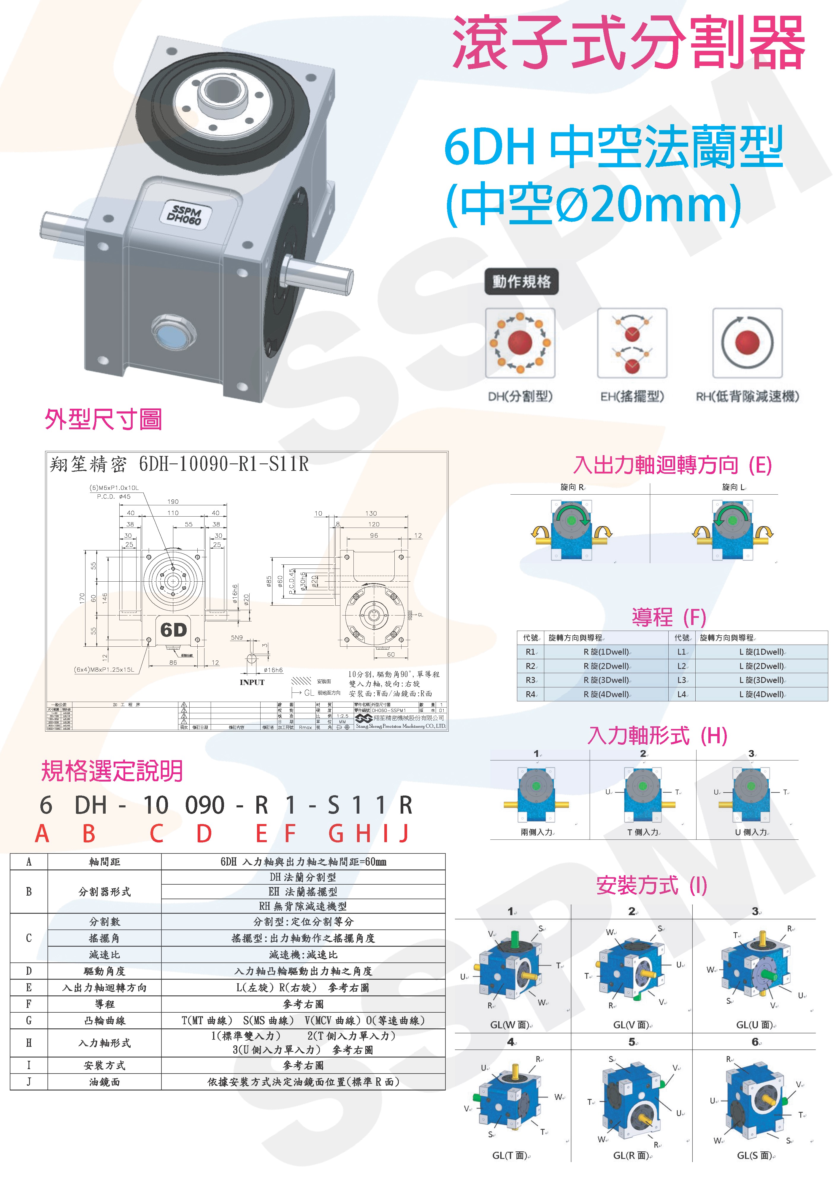 滾子式分割器