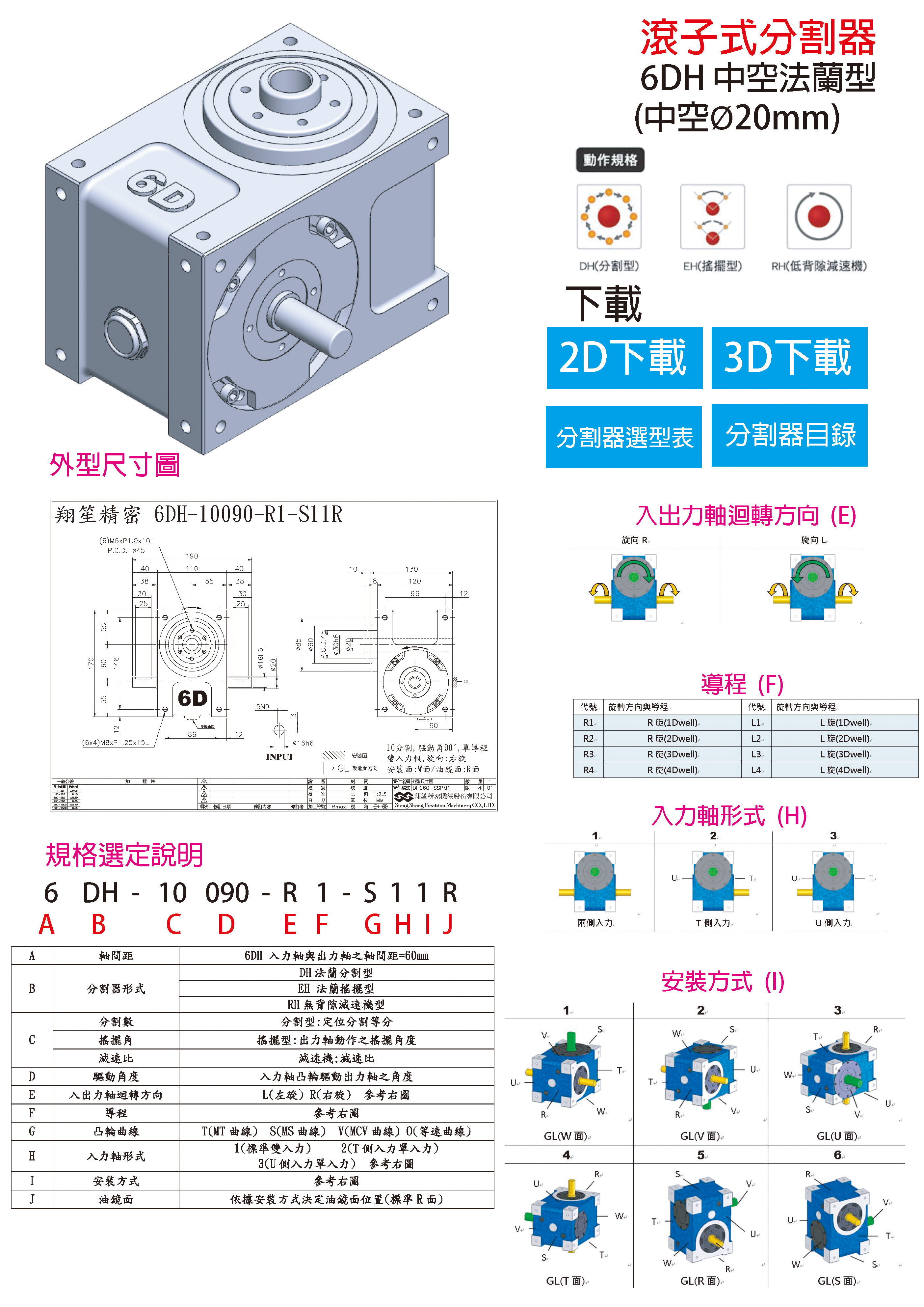 Roller Cam Indexer
