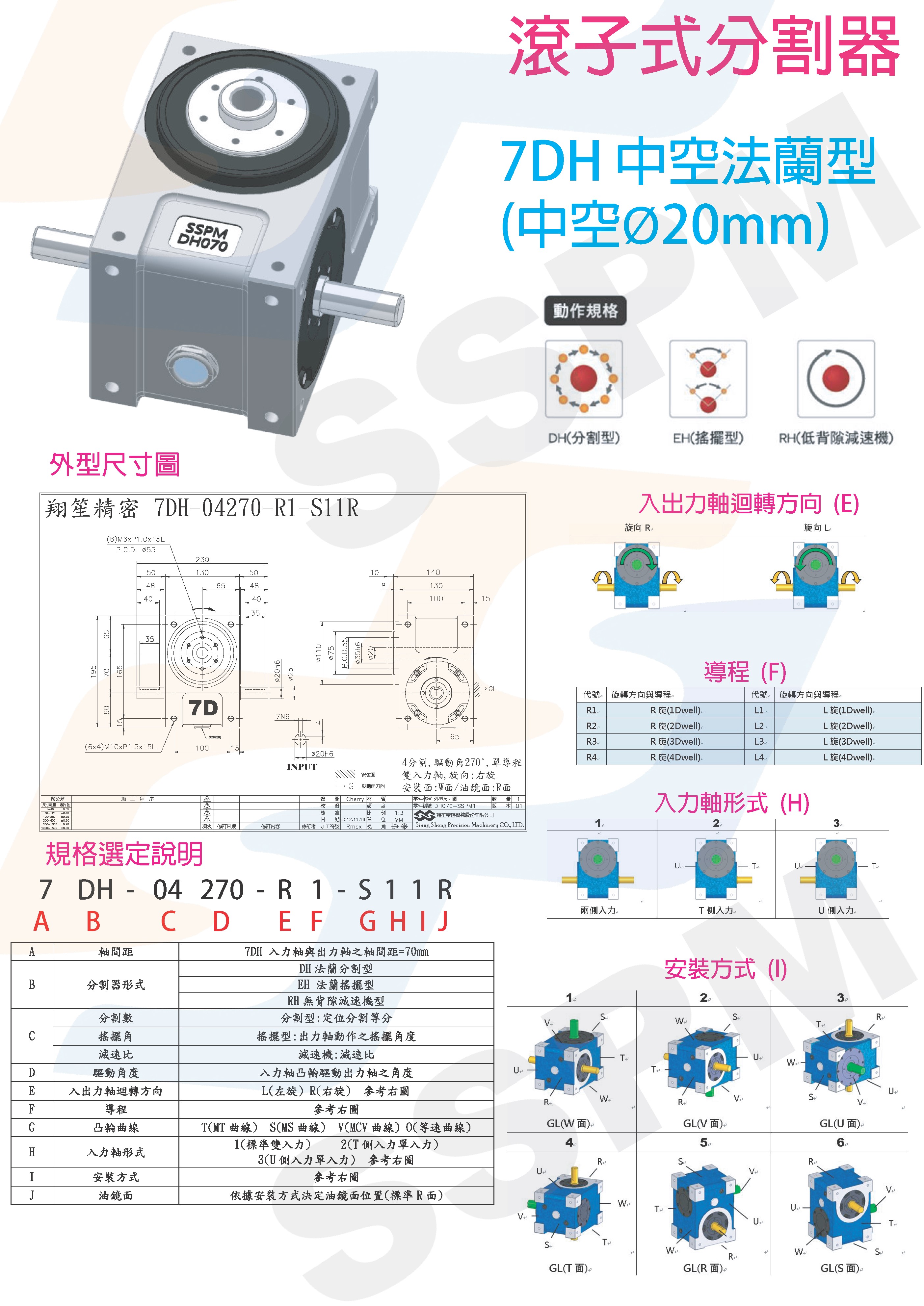 Roller Cam Indexer