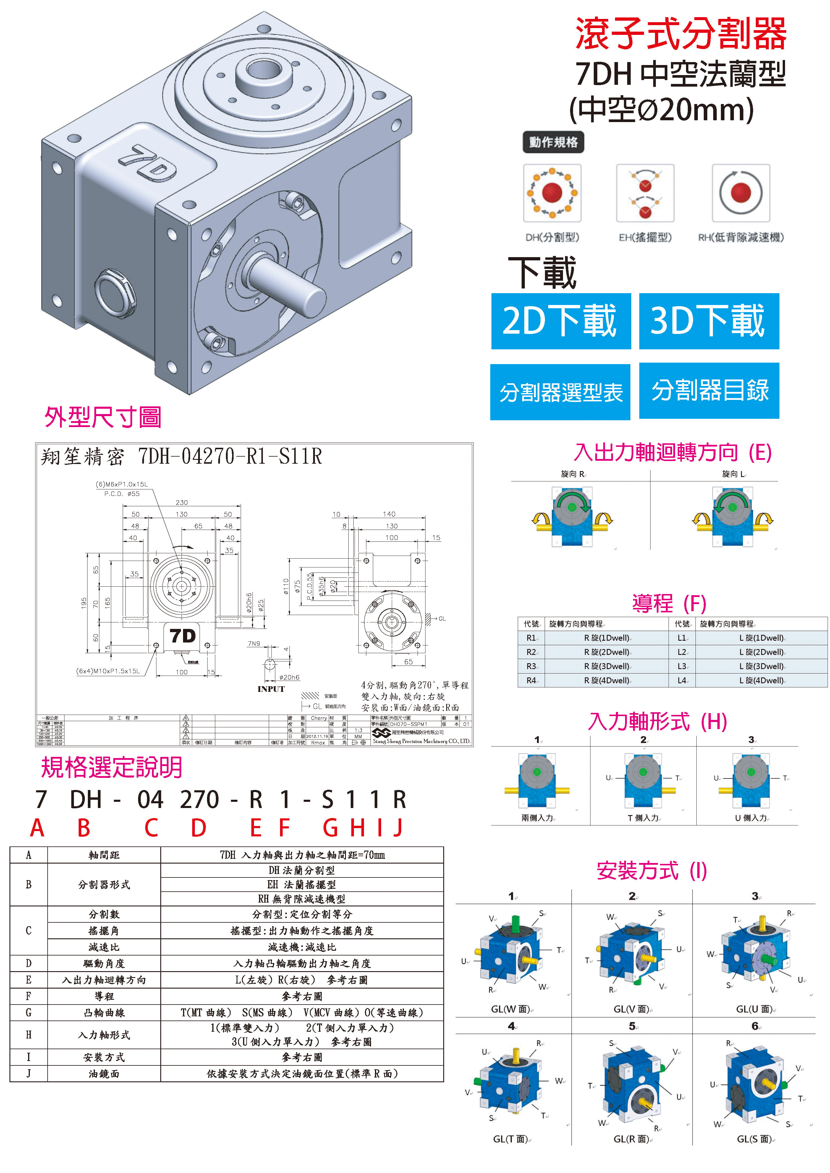 Roller Cam Indexer