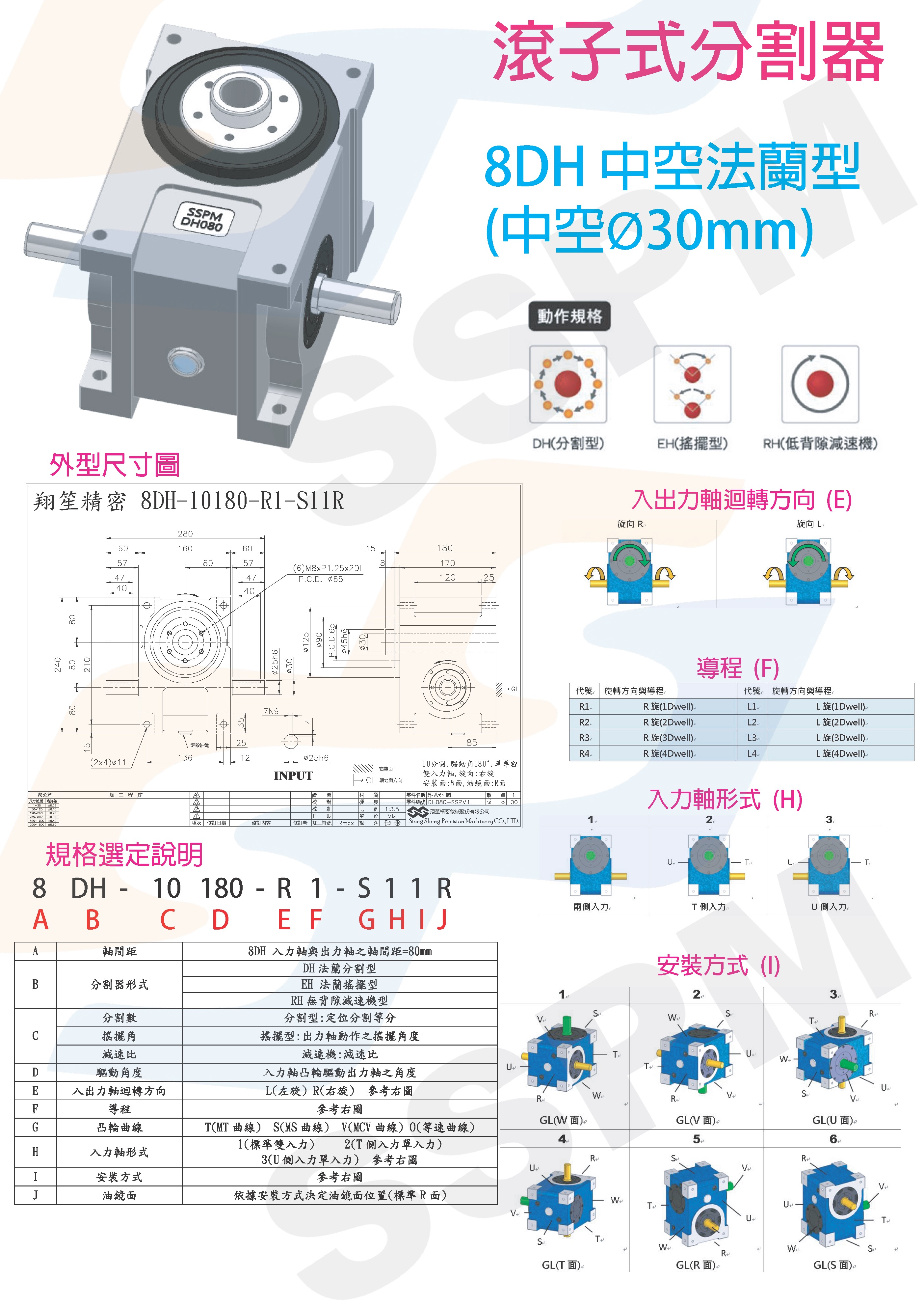 Roller Cam Indexer