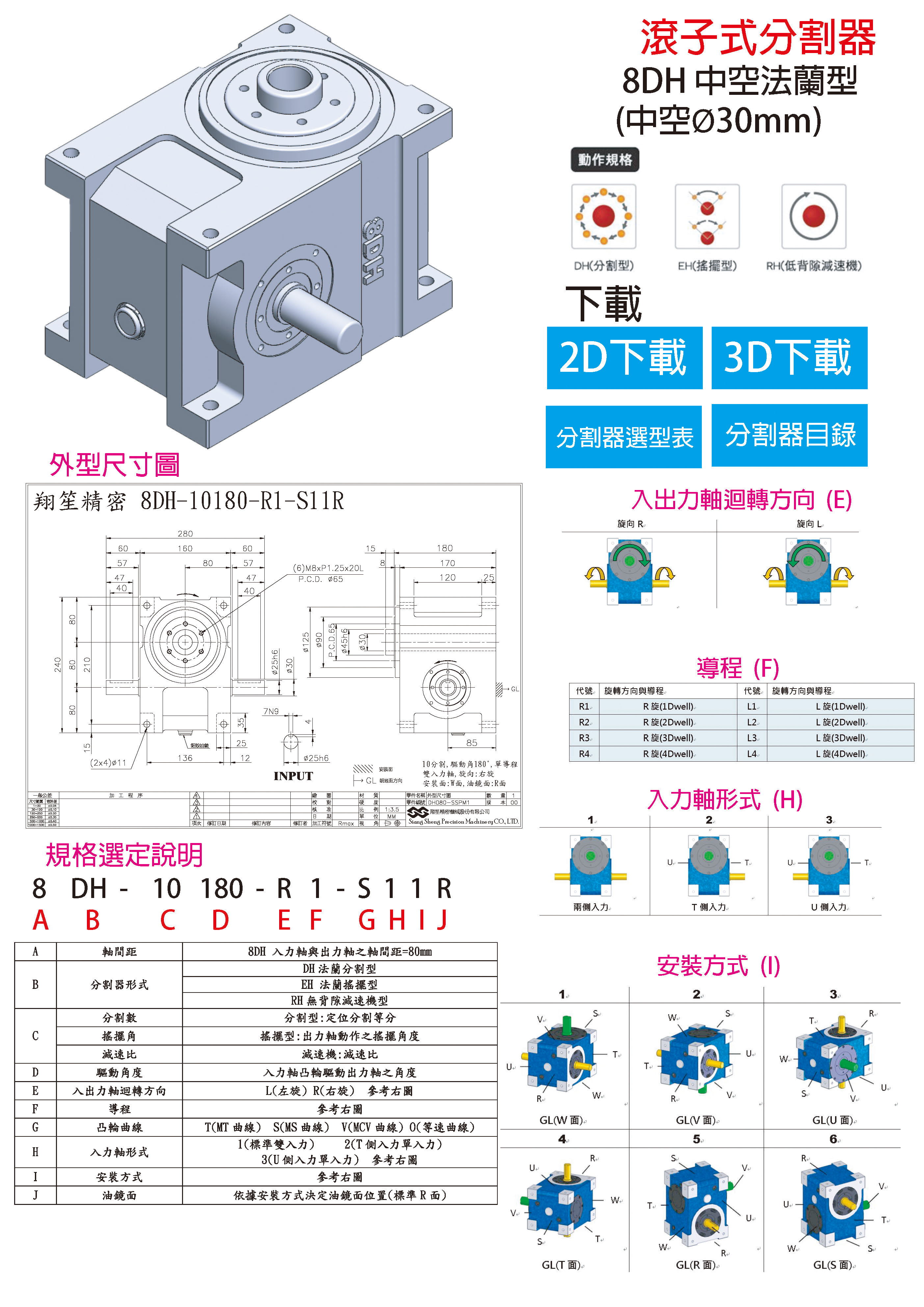 Roller Cam Indexer