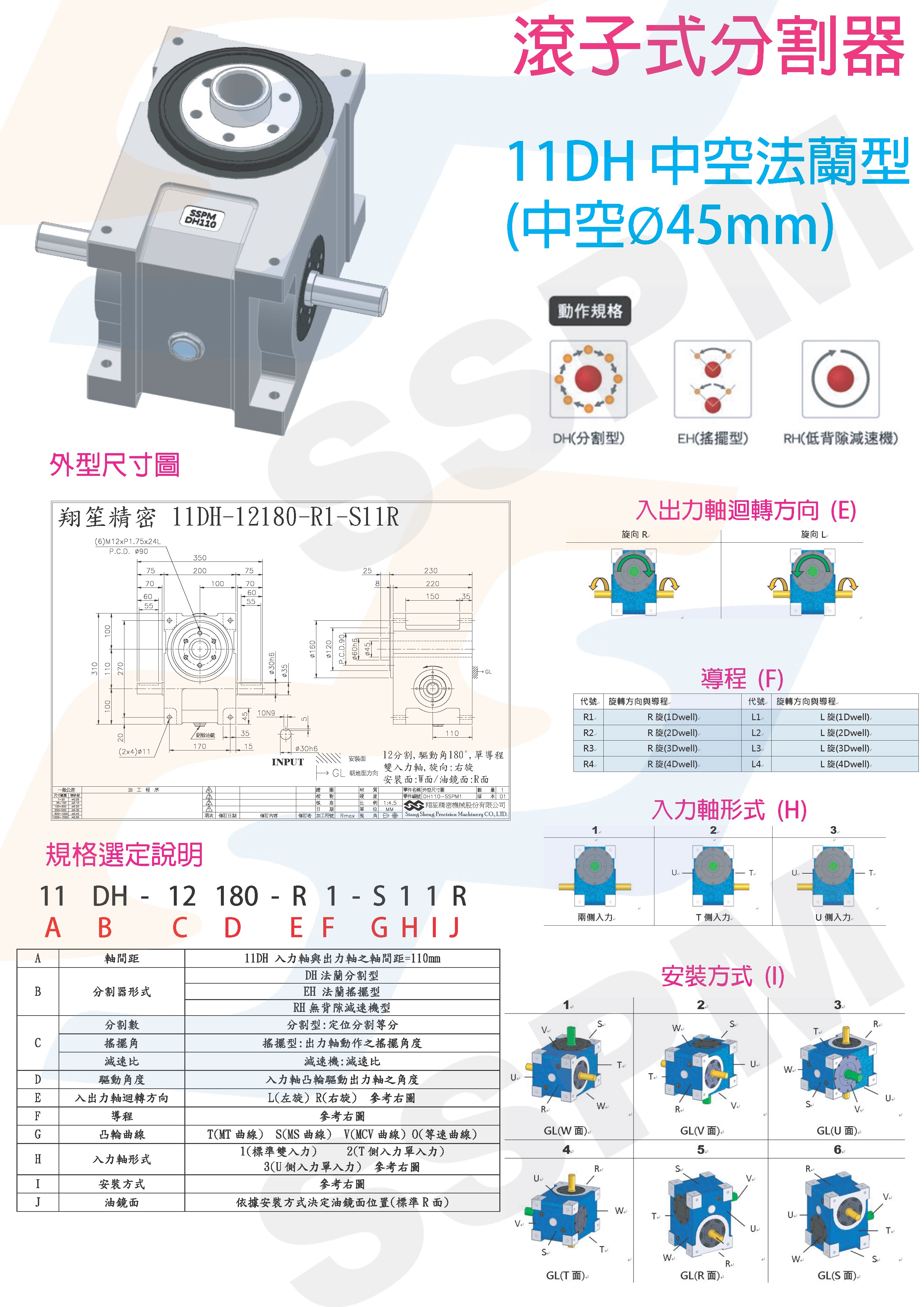 Roller Cam Indexer