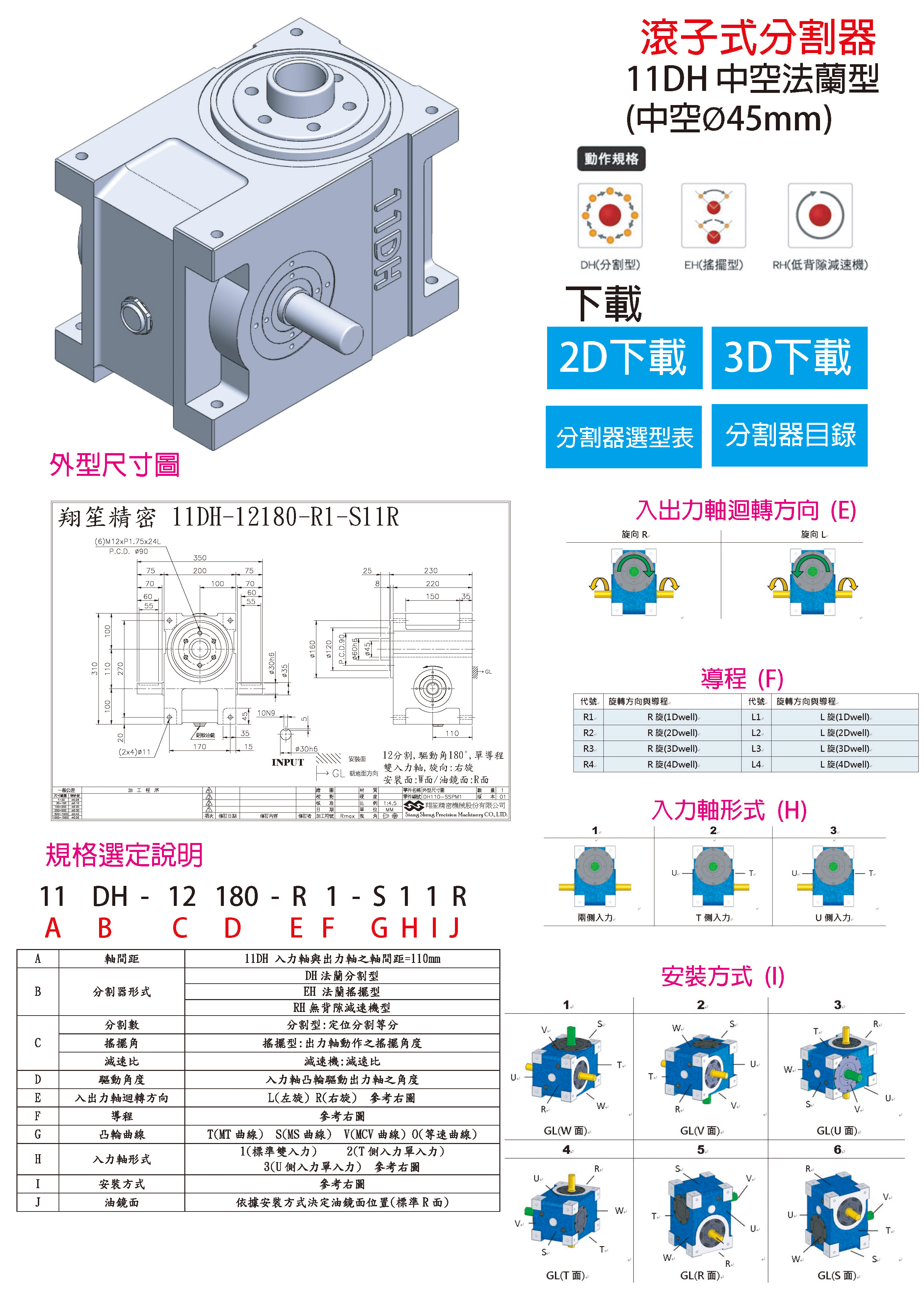 Roller Cam Indexer