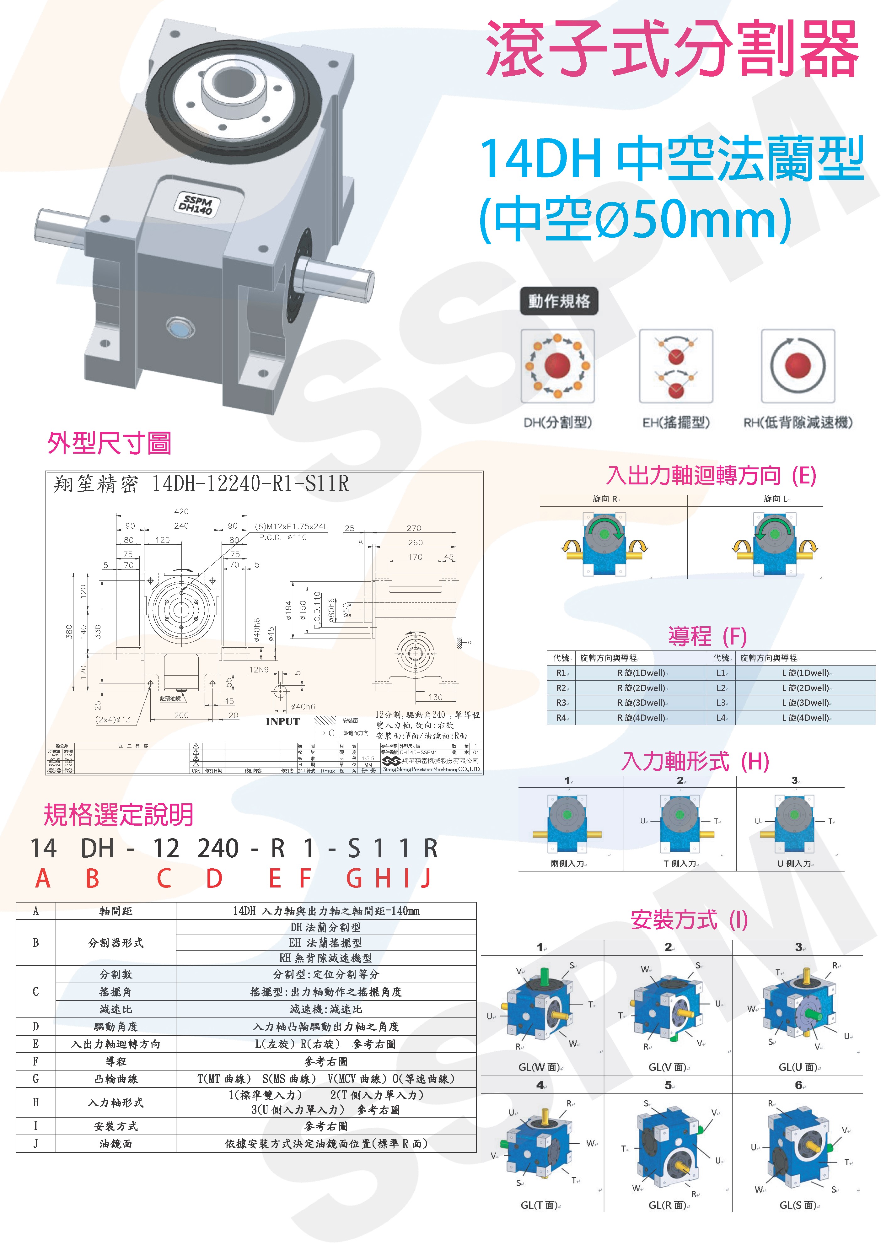 Roller Cam Indexer