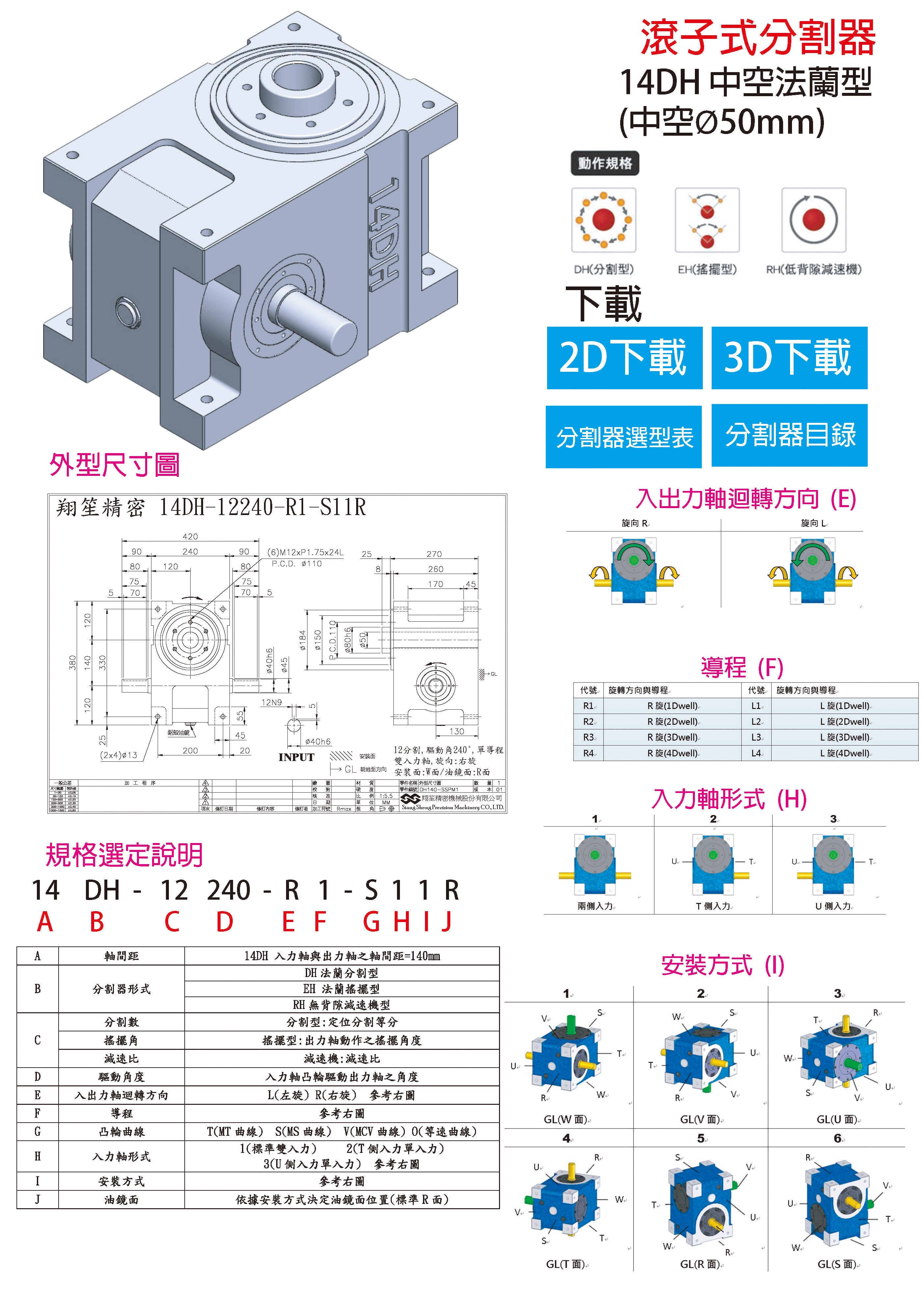 Roller Cam Indexer