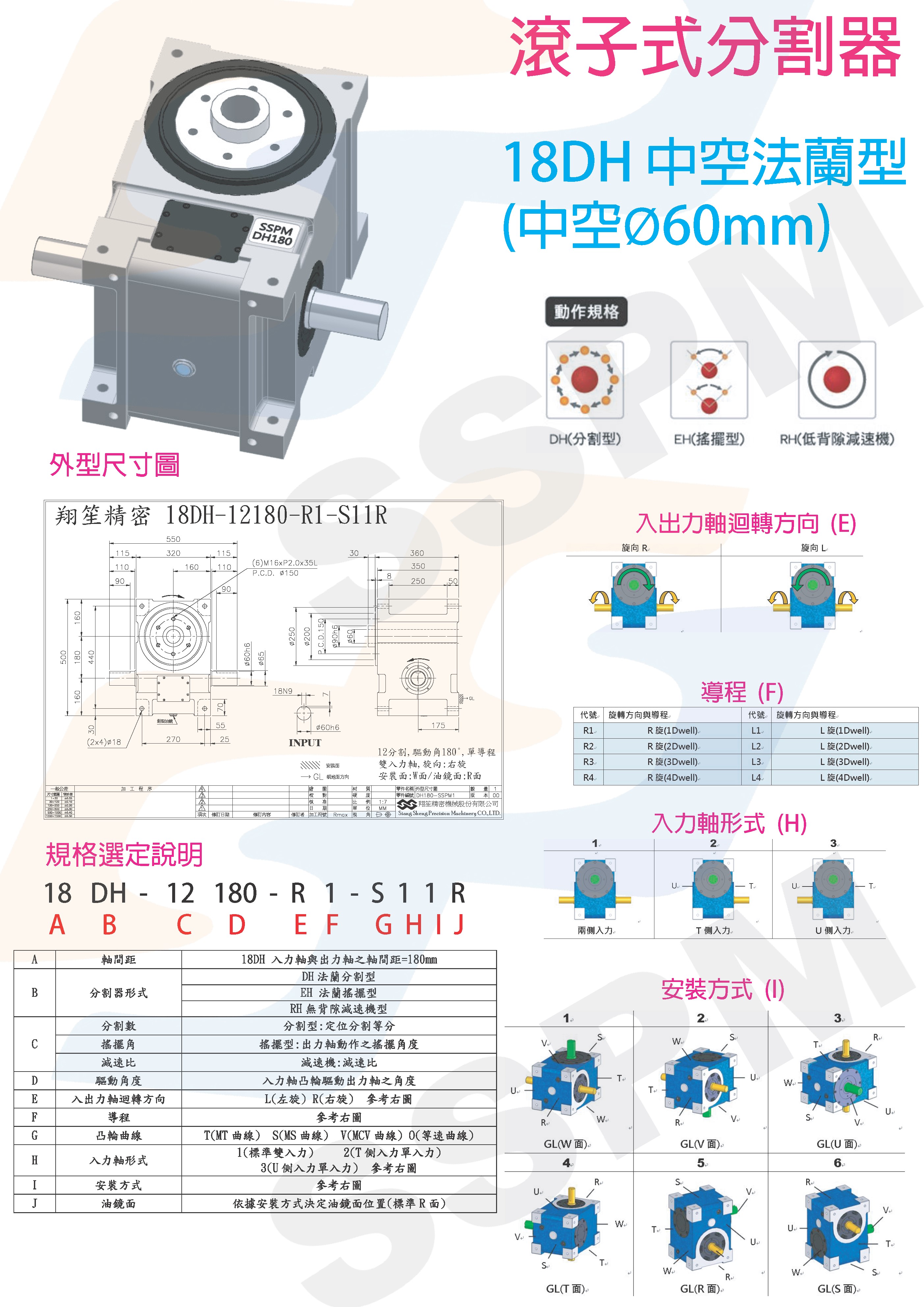 Roller Cam Indexer