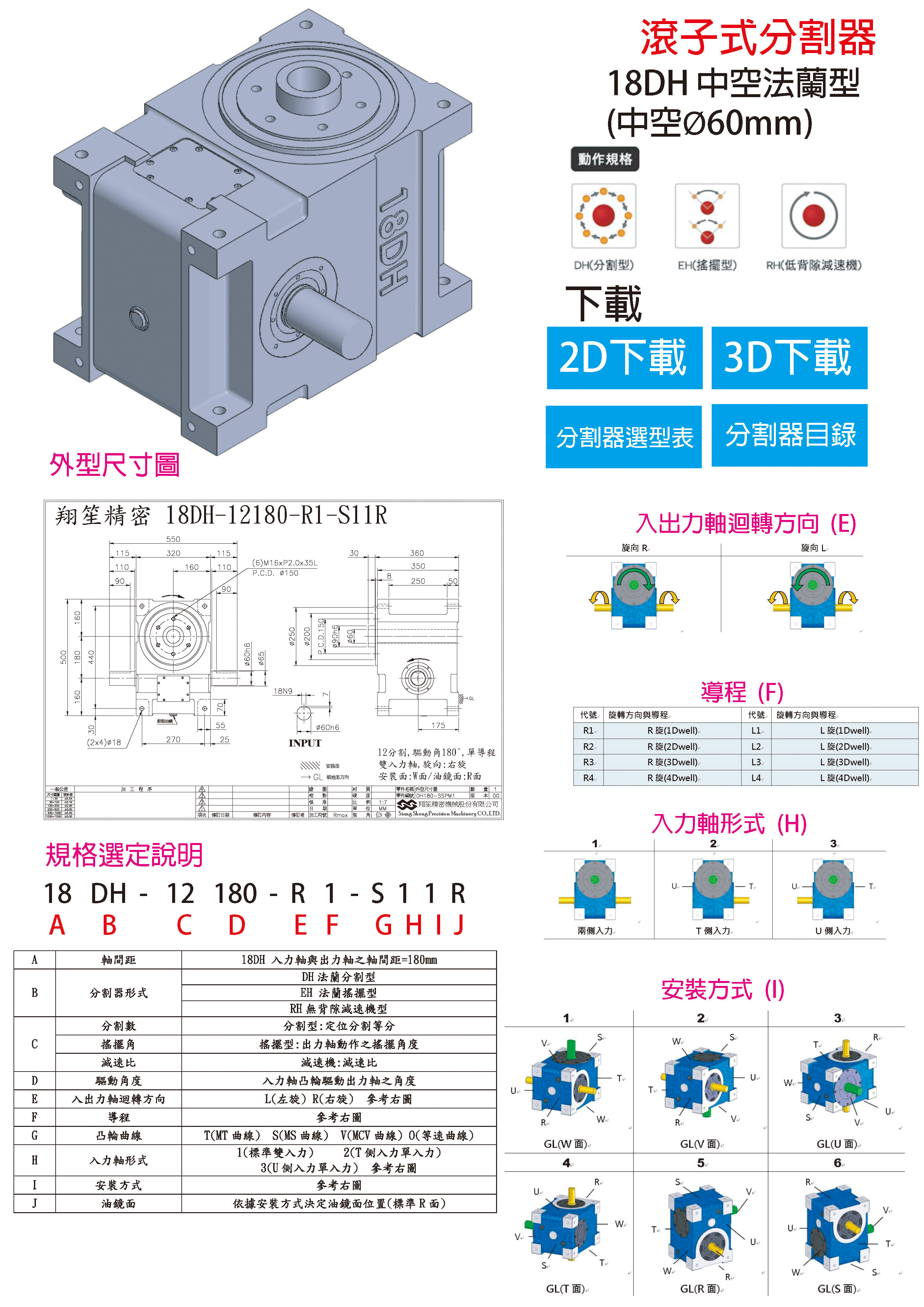 Roller Cam Indexer