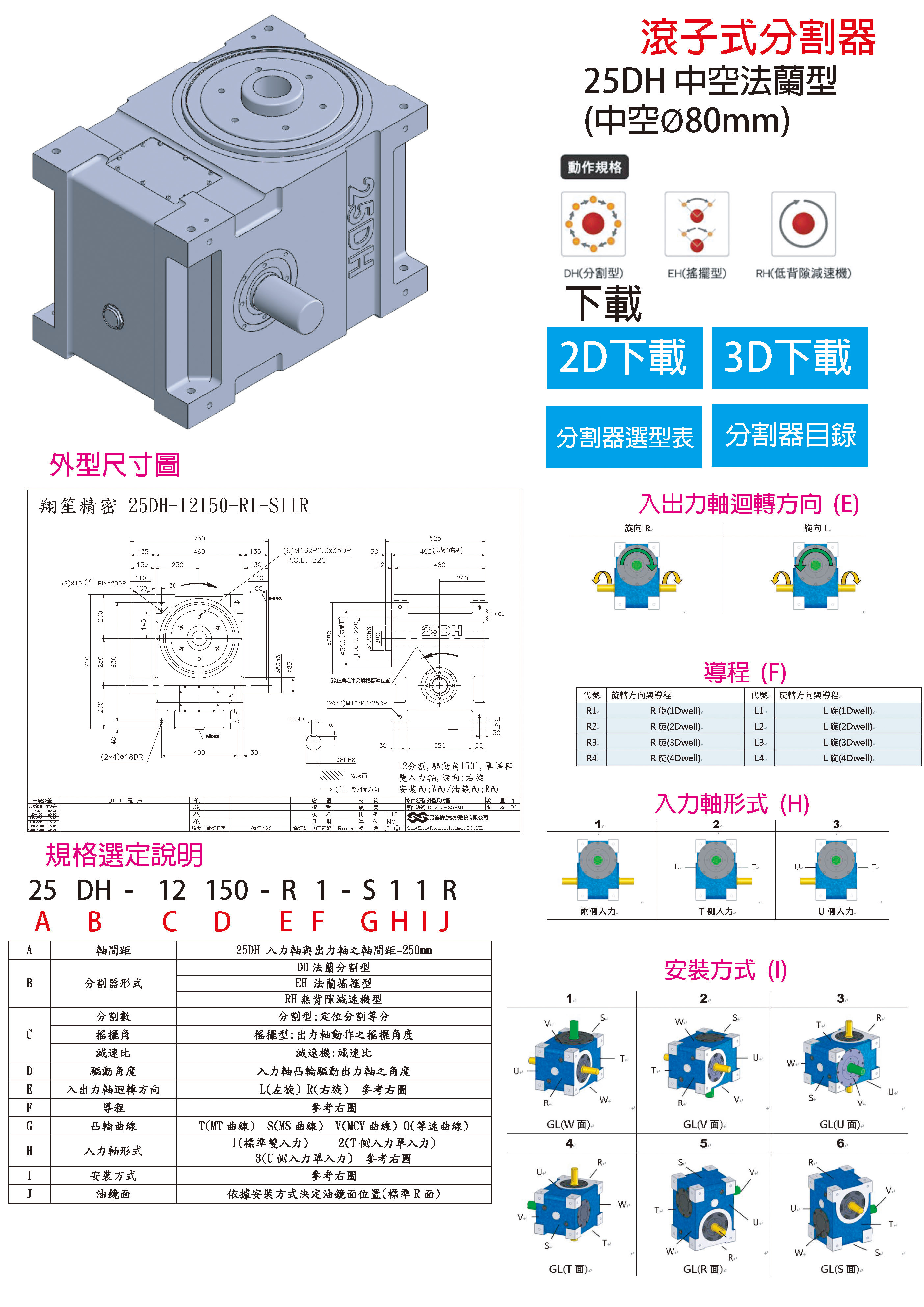 Roller Cam Indexer