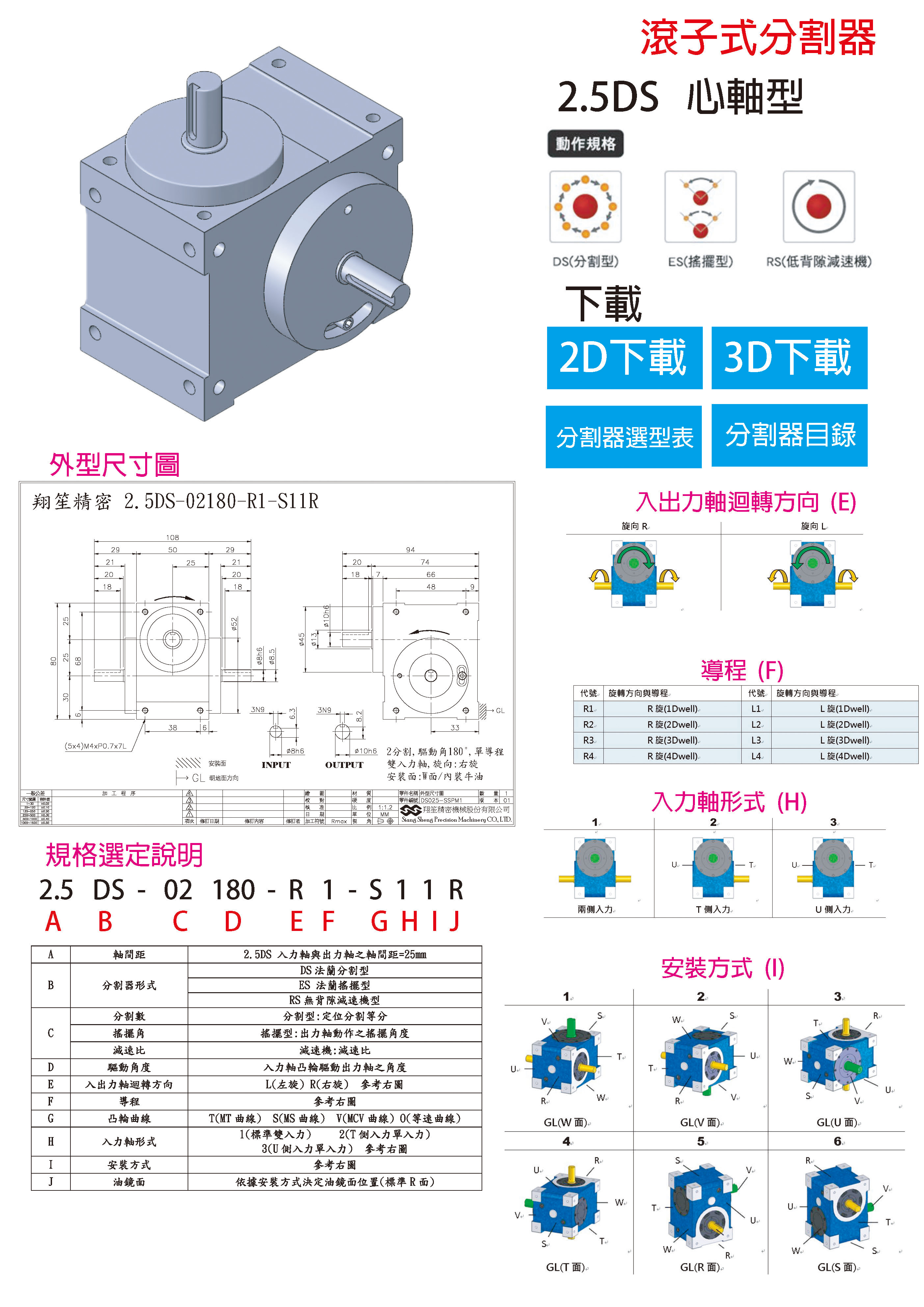 Roller Cam Indexer