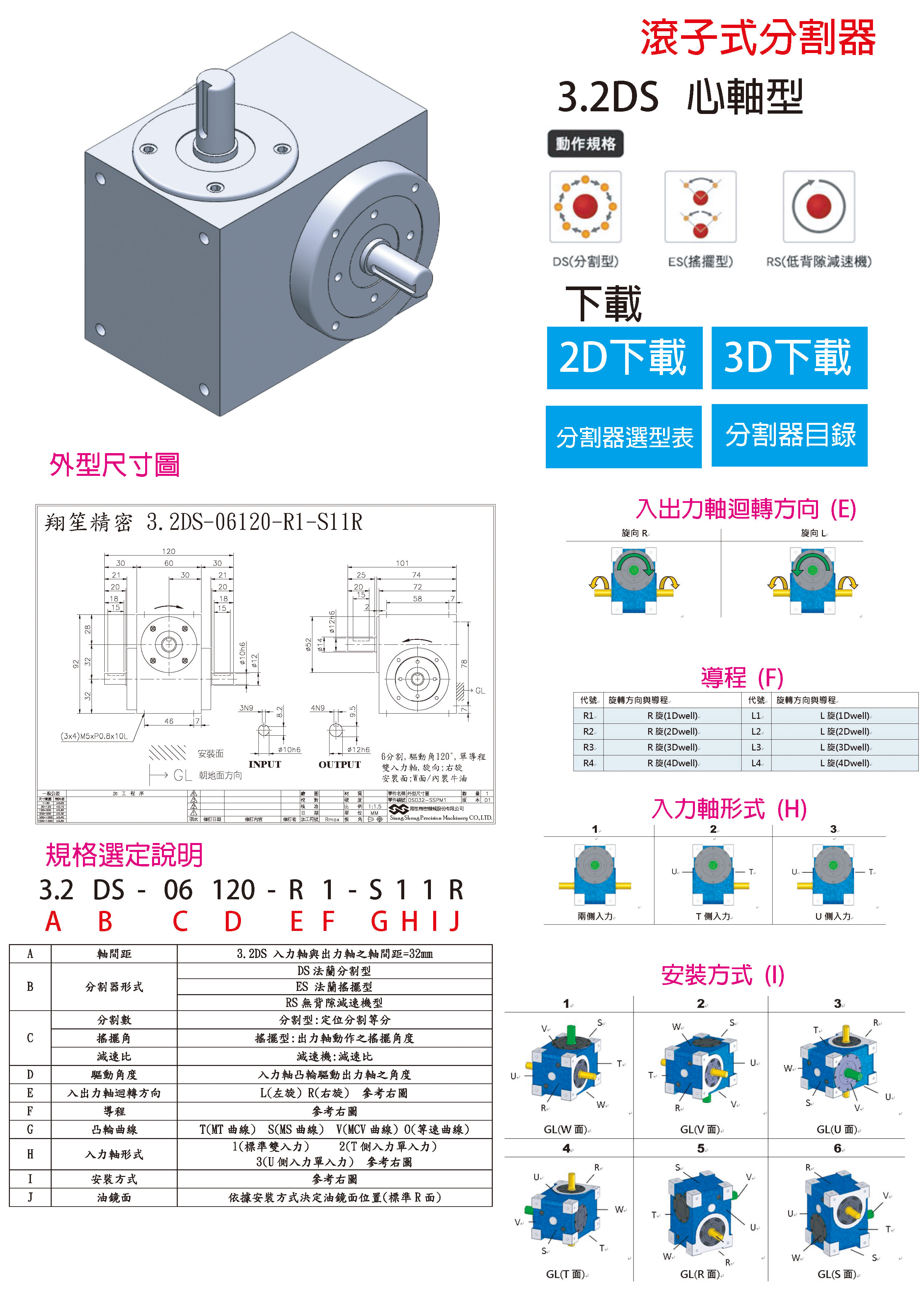 Roller Cam Indexer