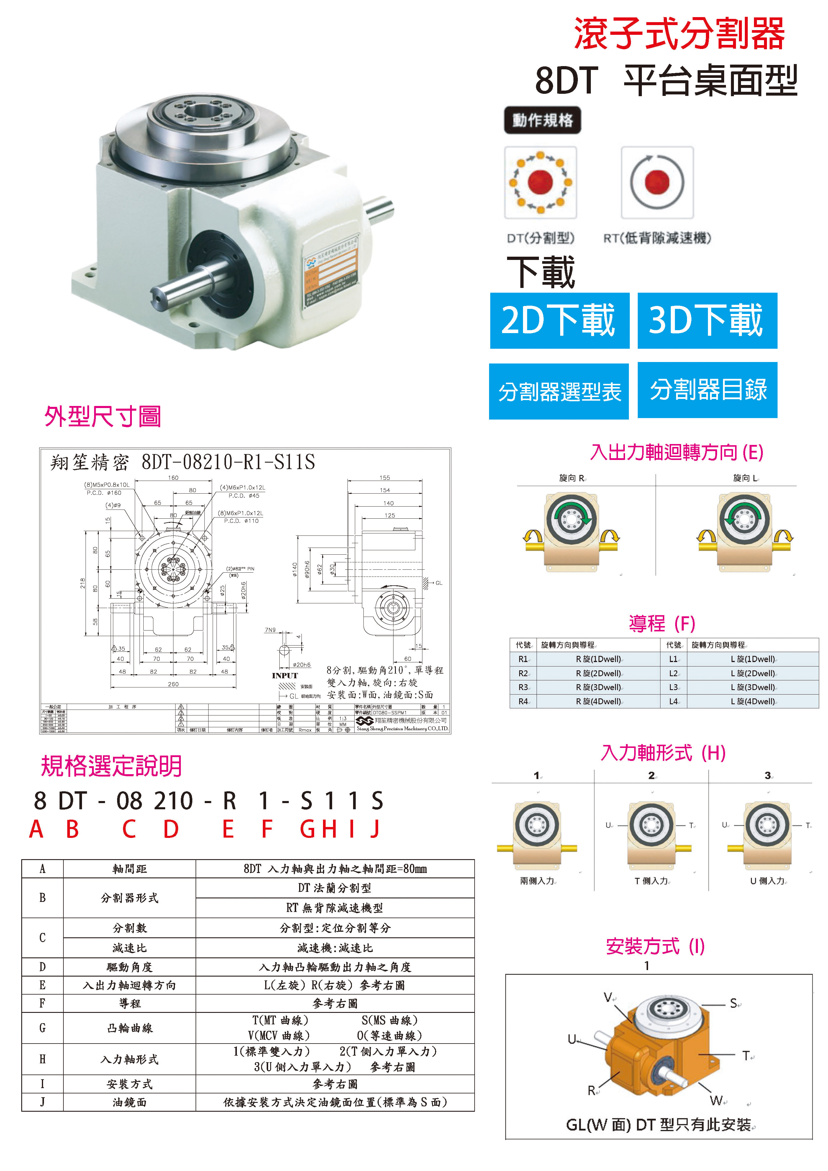 Roller Cam Indexer
