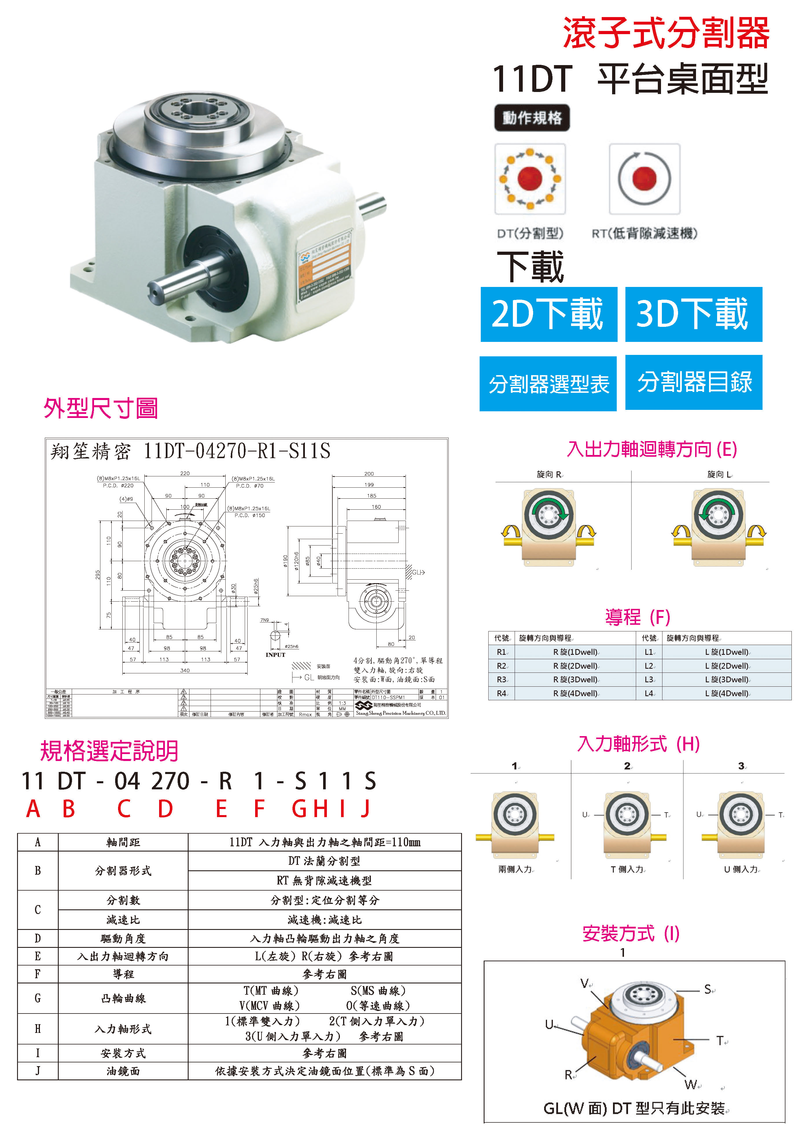 Roller Cam Indexer