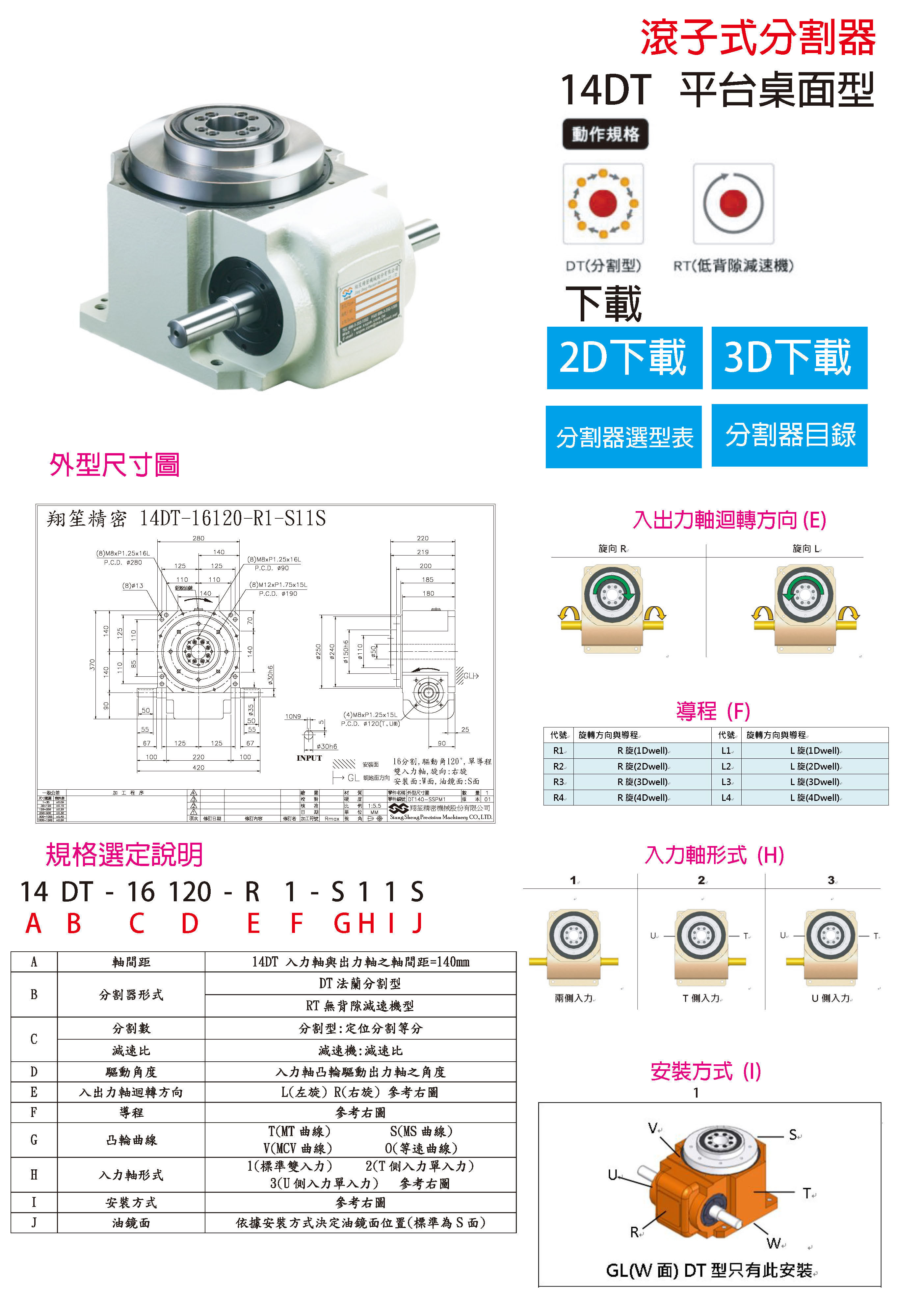 Roller Cam Indexer
