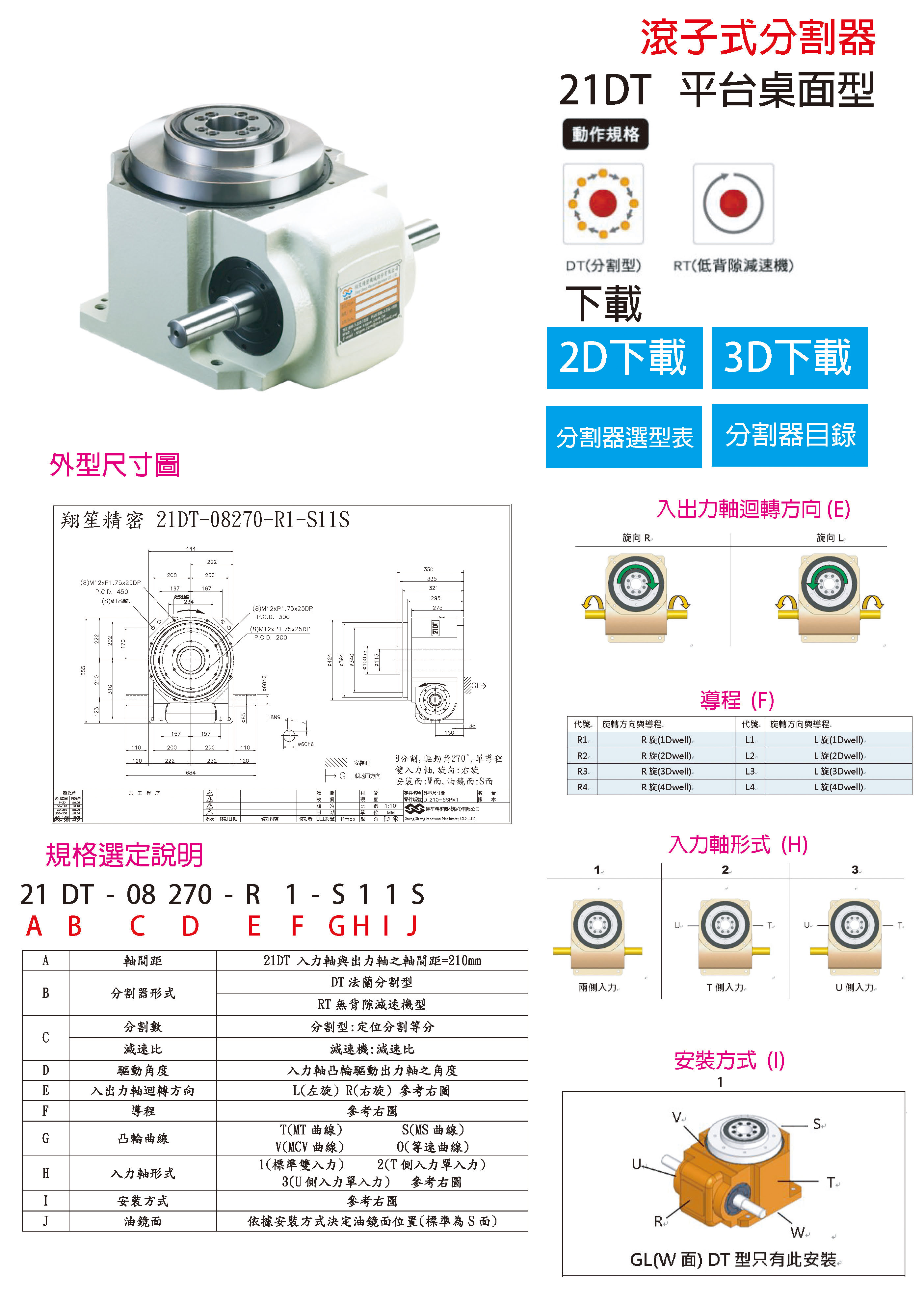 滾子式分割器