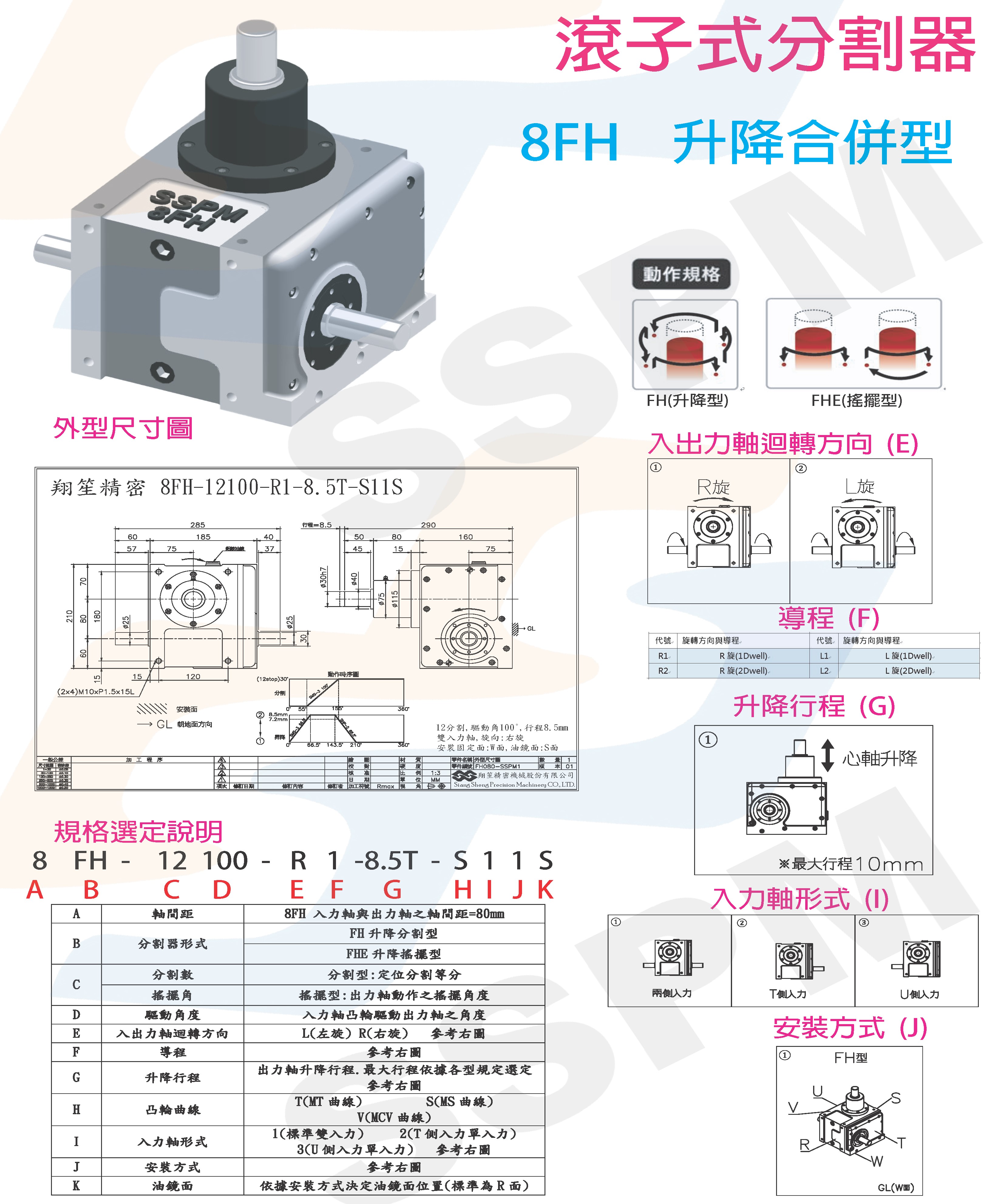 滾子式分割器