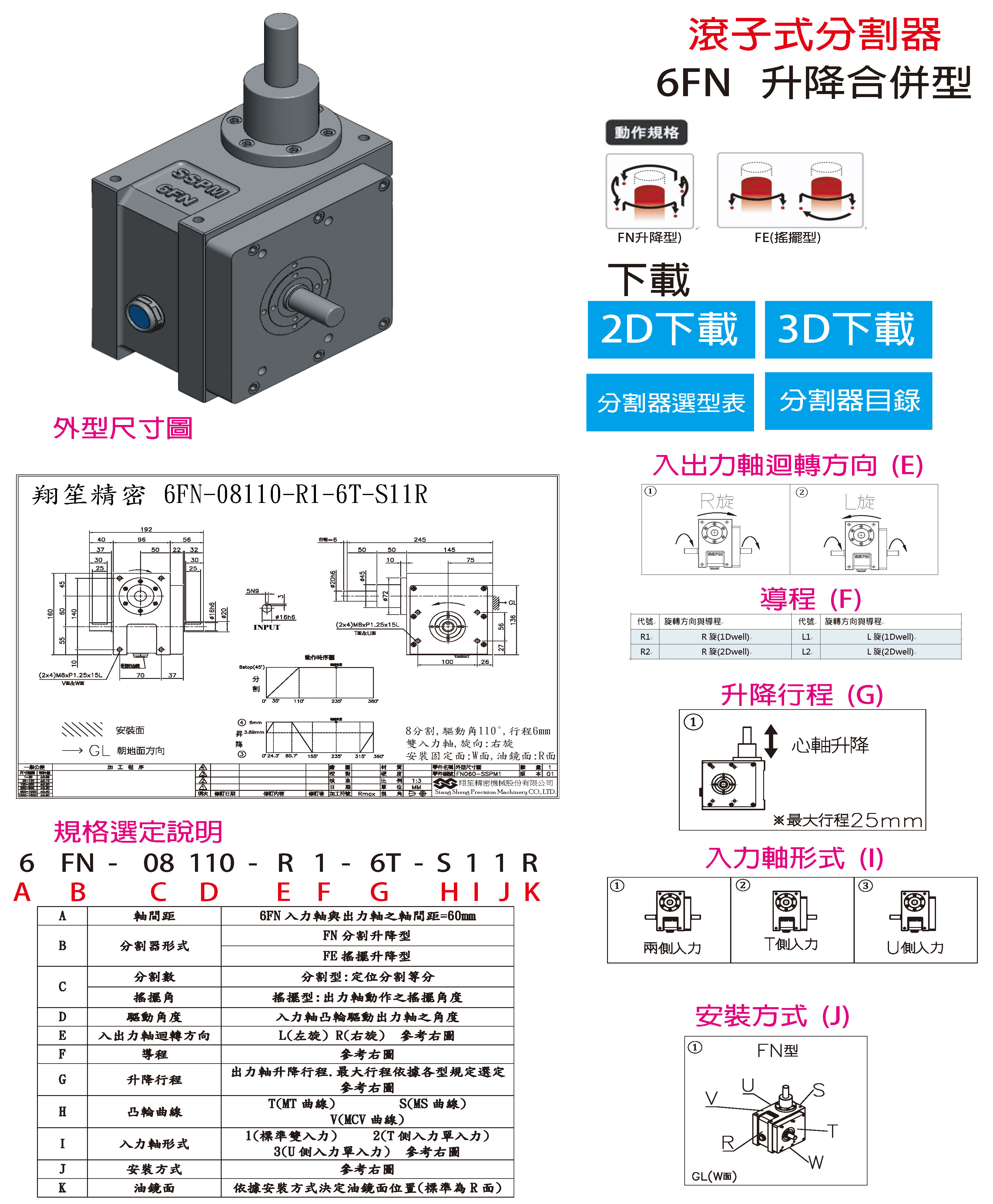 Roller Cam Indexer