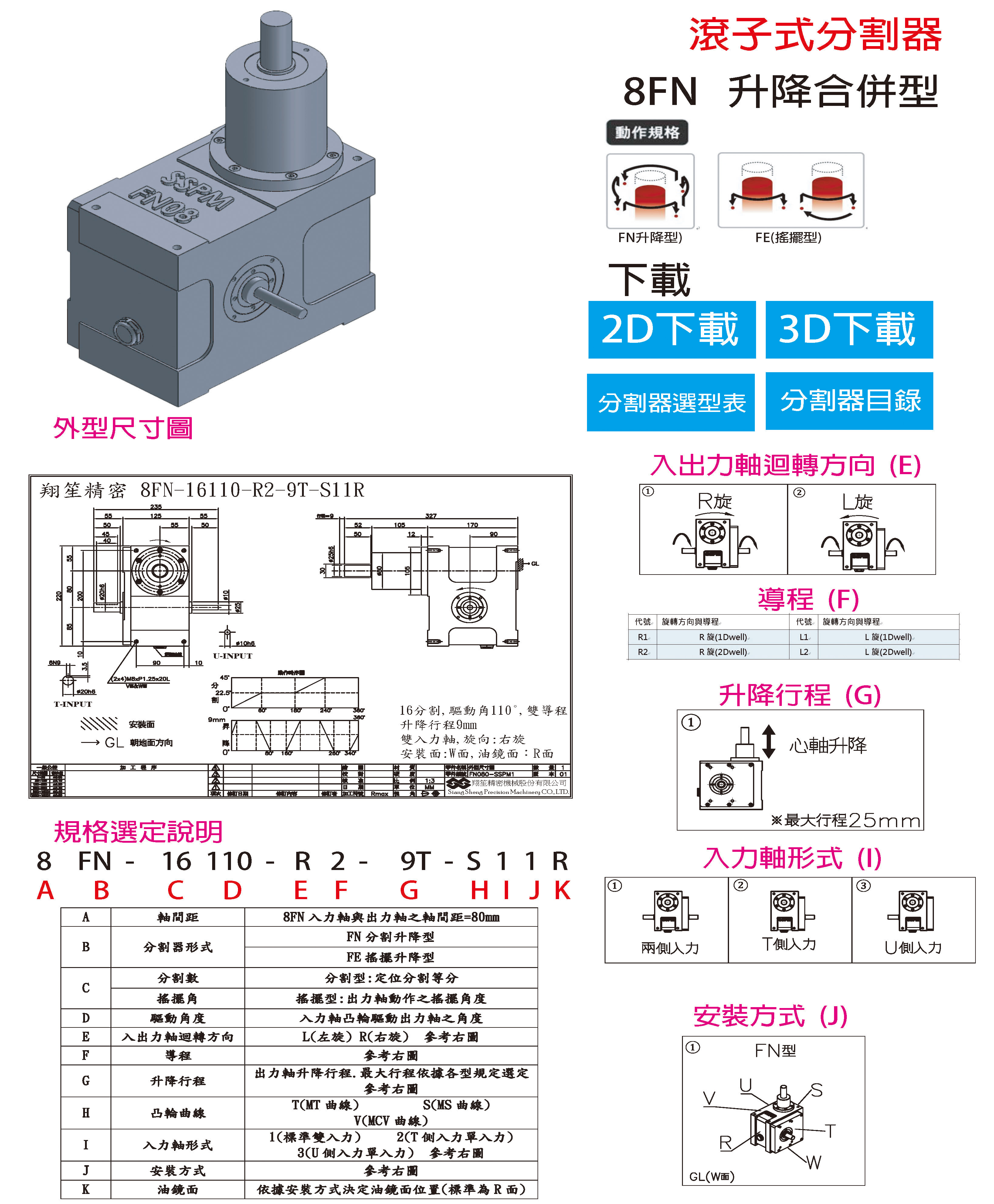 Roller Cam Indexer