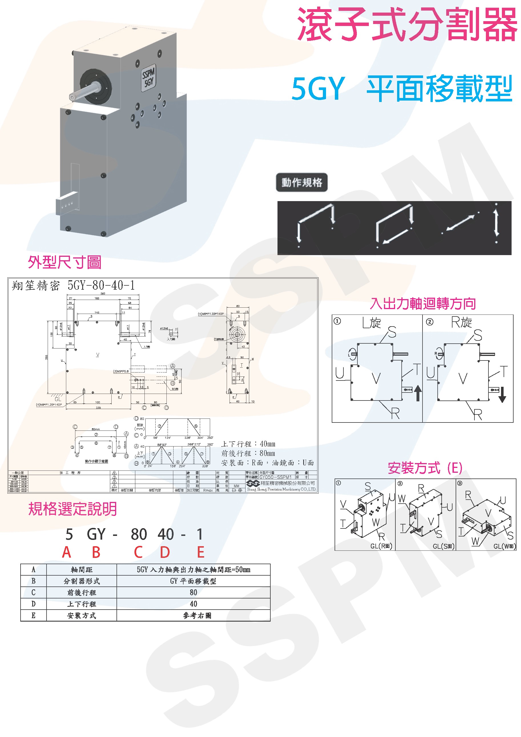 滾子式分割器