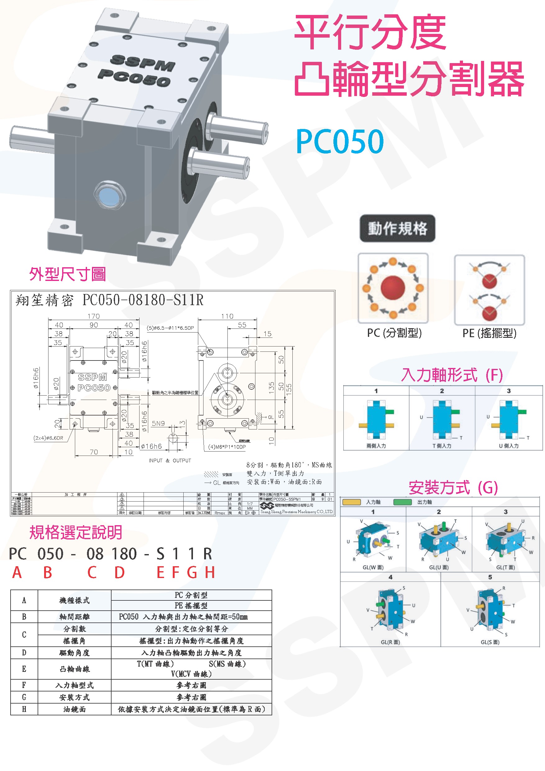 Parallel Cam Indexer
