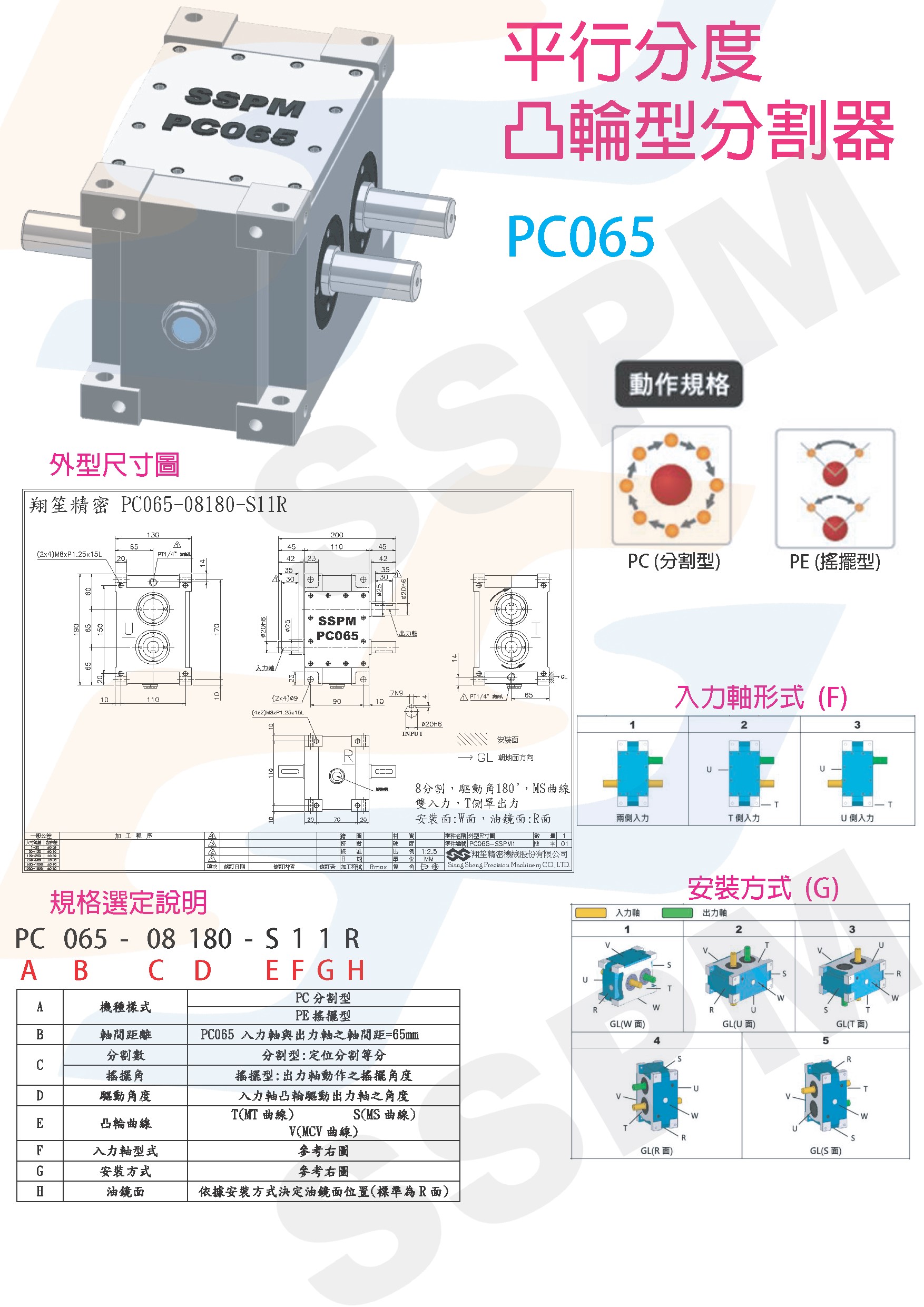 Parallel Cam Indexer