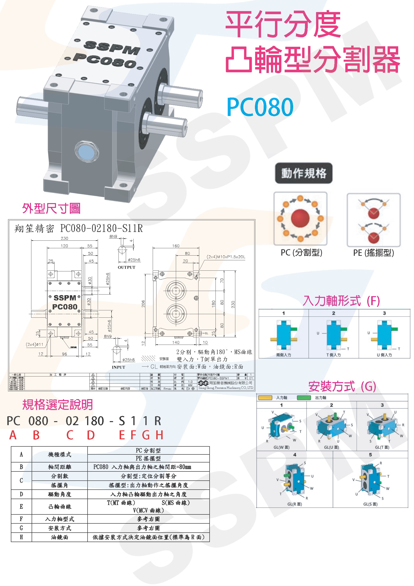 Parallel Cam Indexer