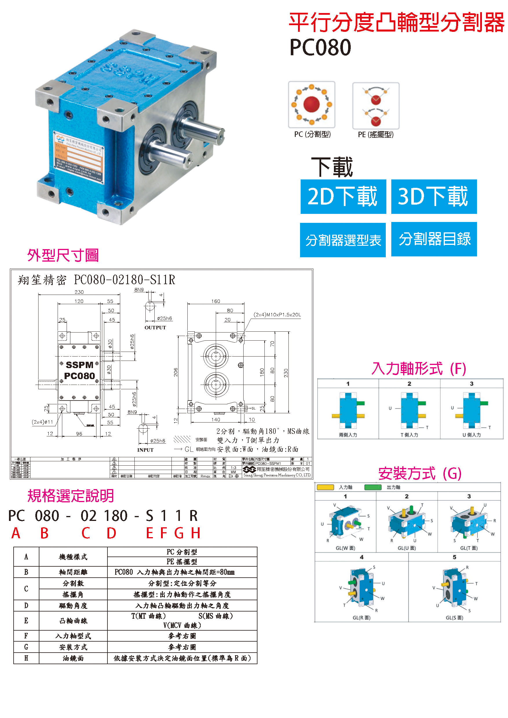 Parallel Cam Indexer