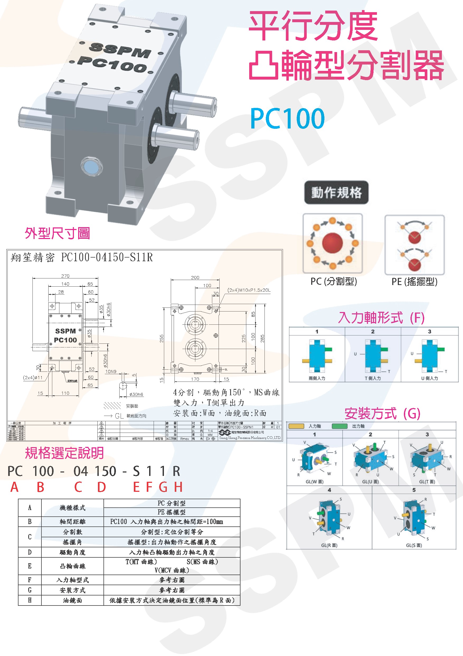 平行分度凸輪型分割器