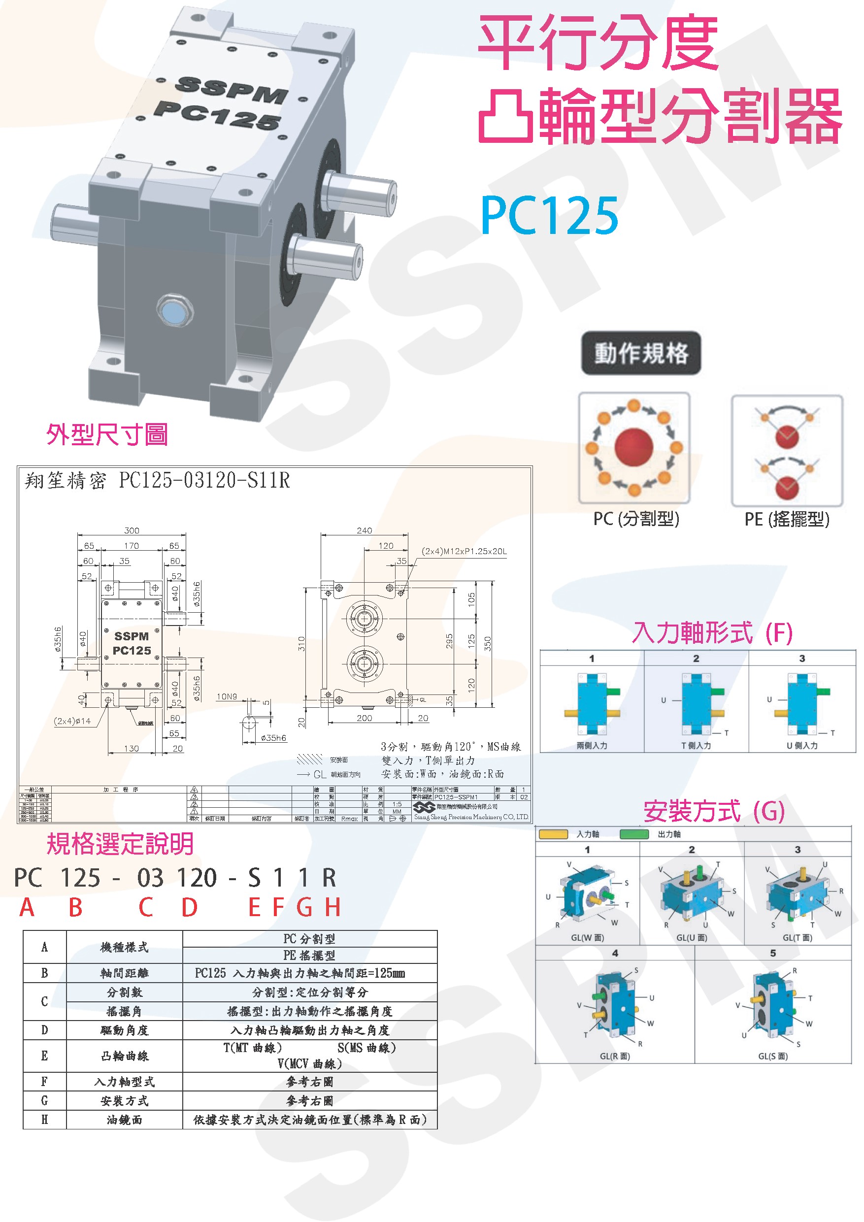 平行分度凸輪型分割器