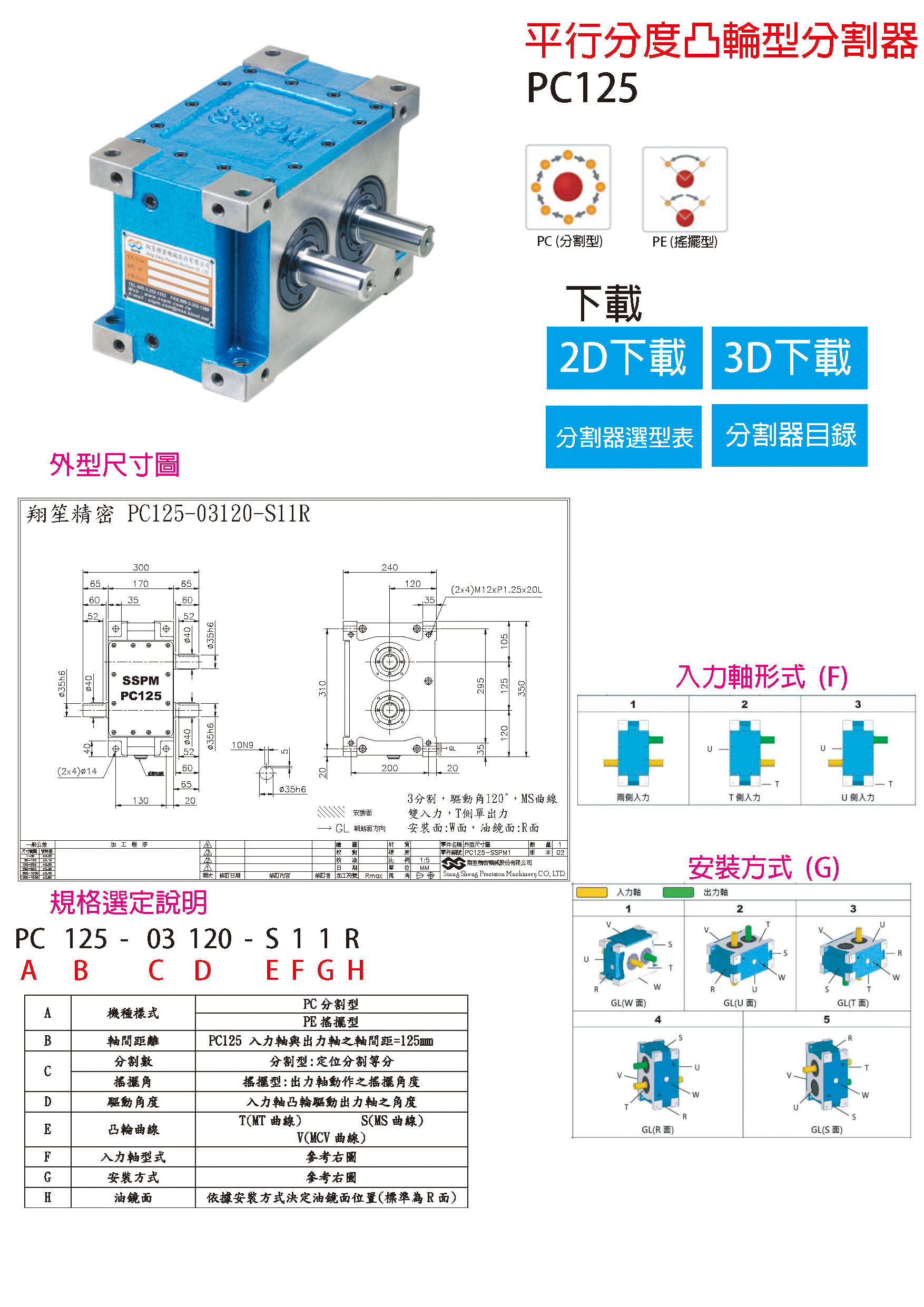 Parallel Cam Indexer
