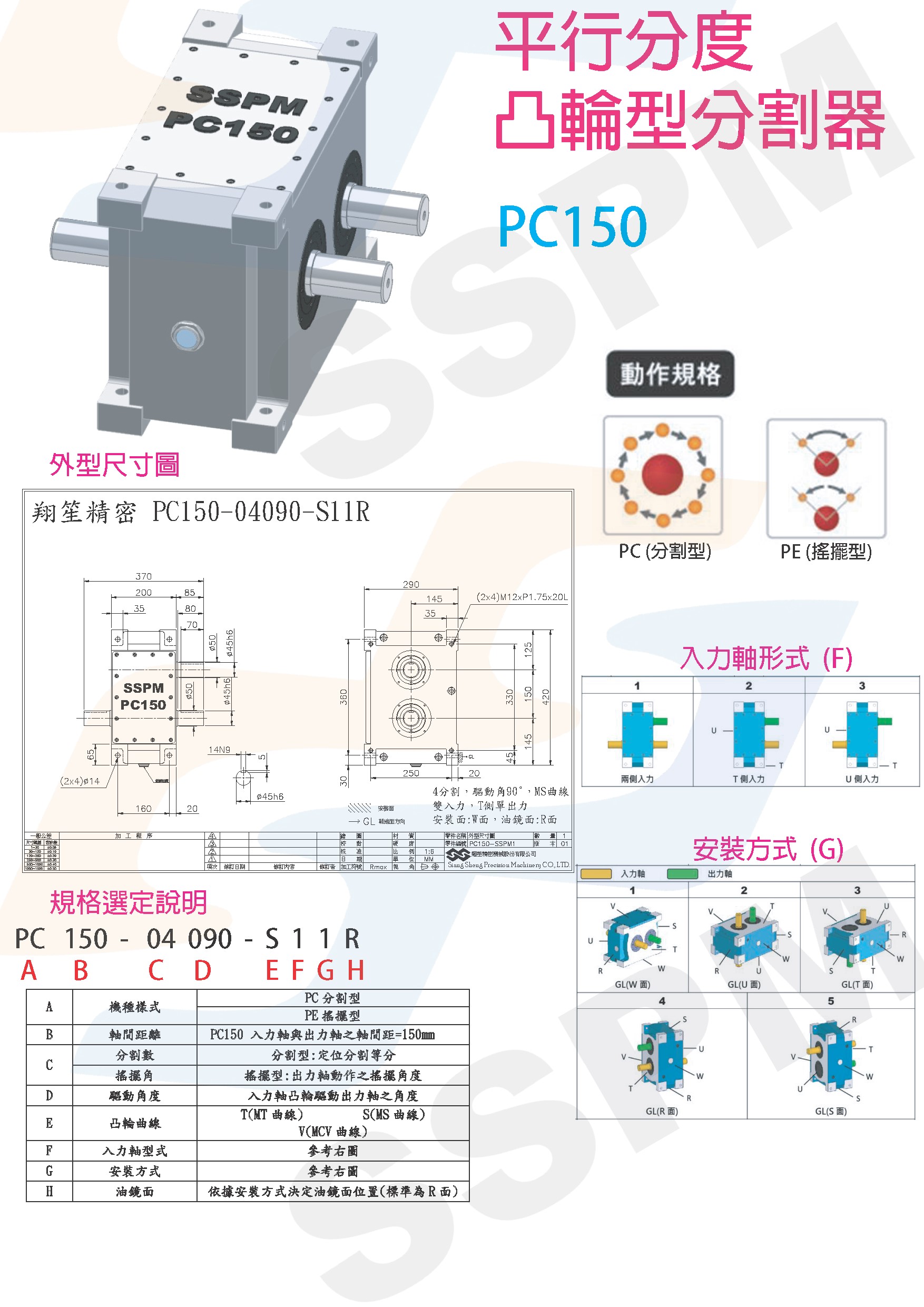 Parallel Cam Indexer