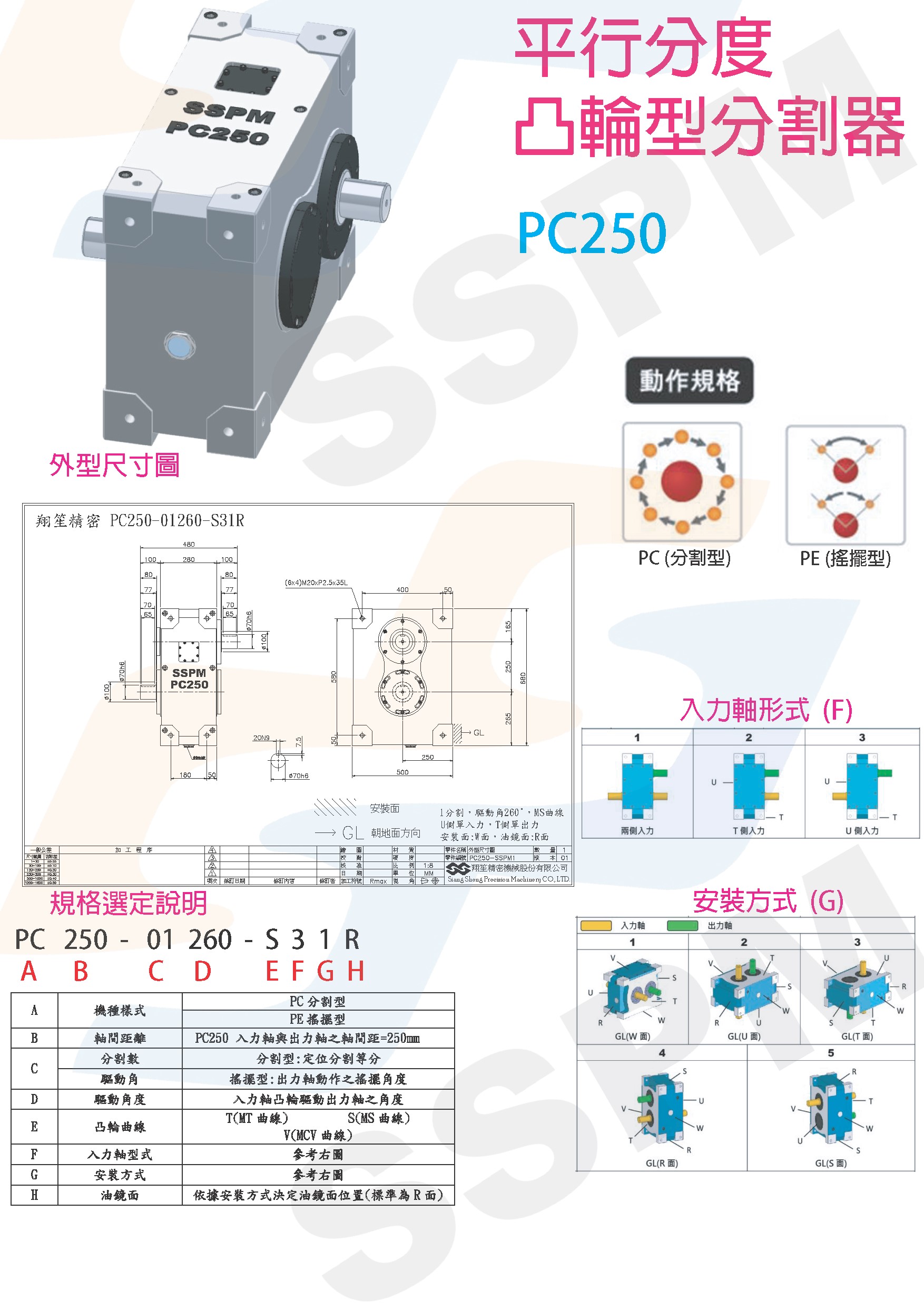 Parallel Cam Indexer