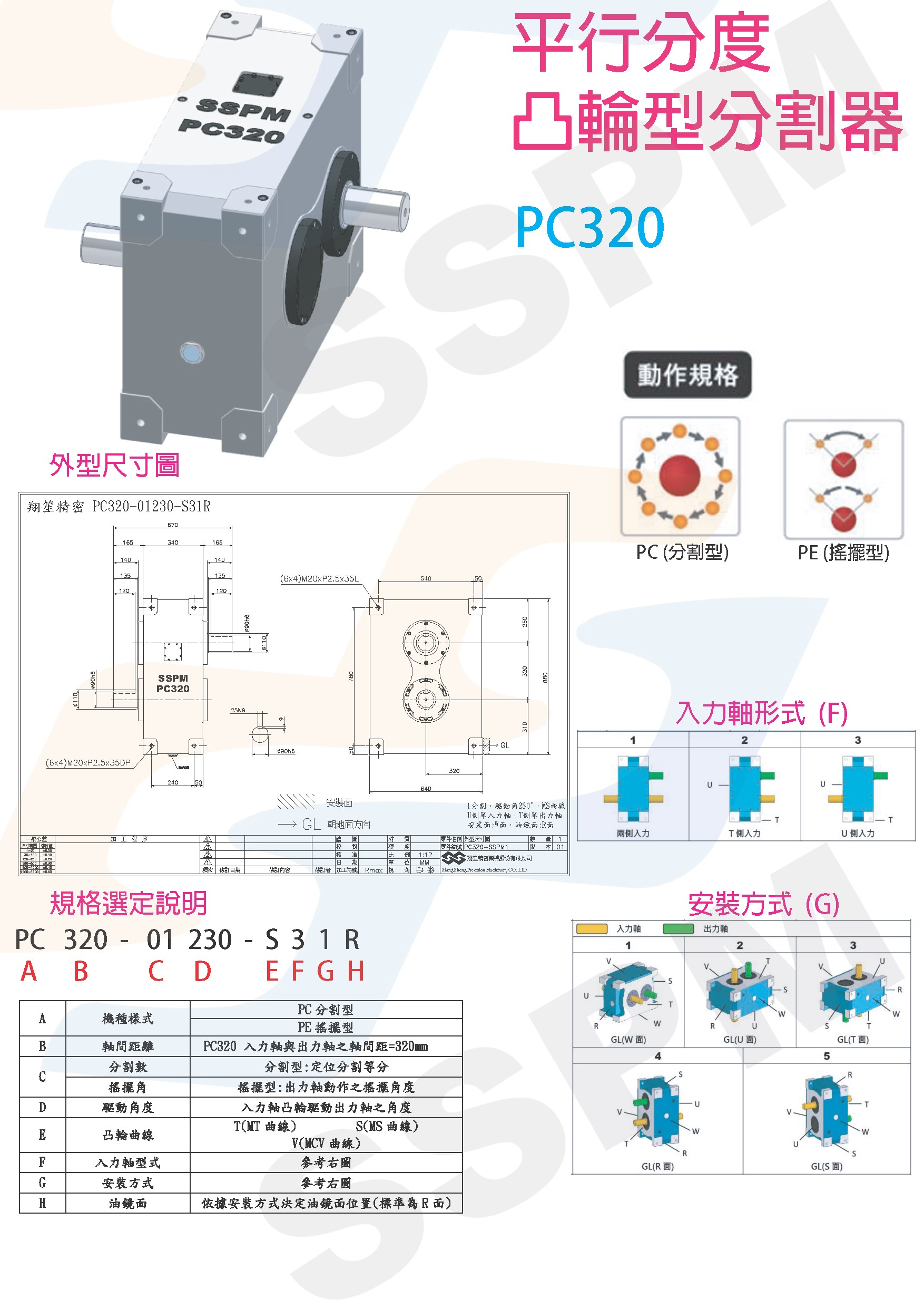 平行分度凸轮型分割器