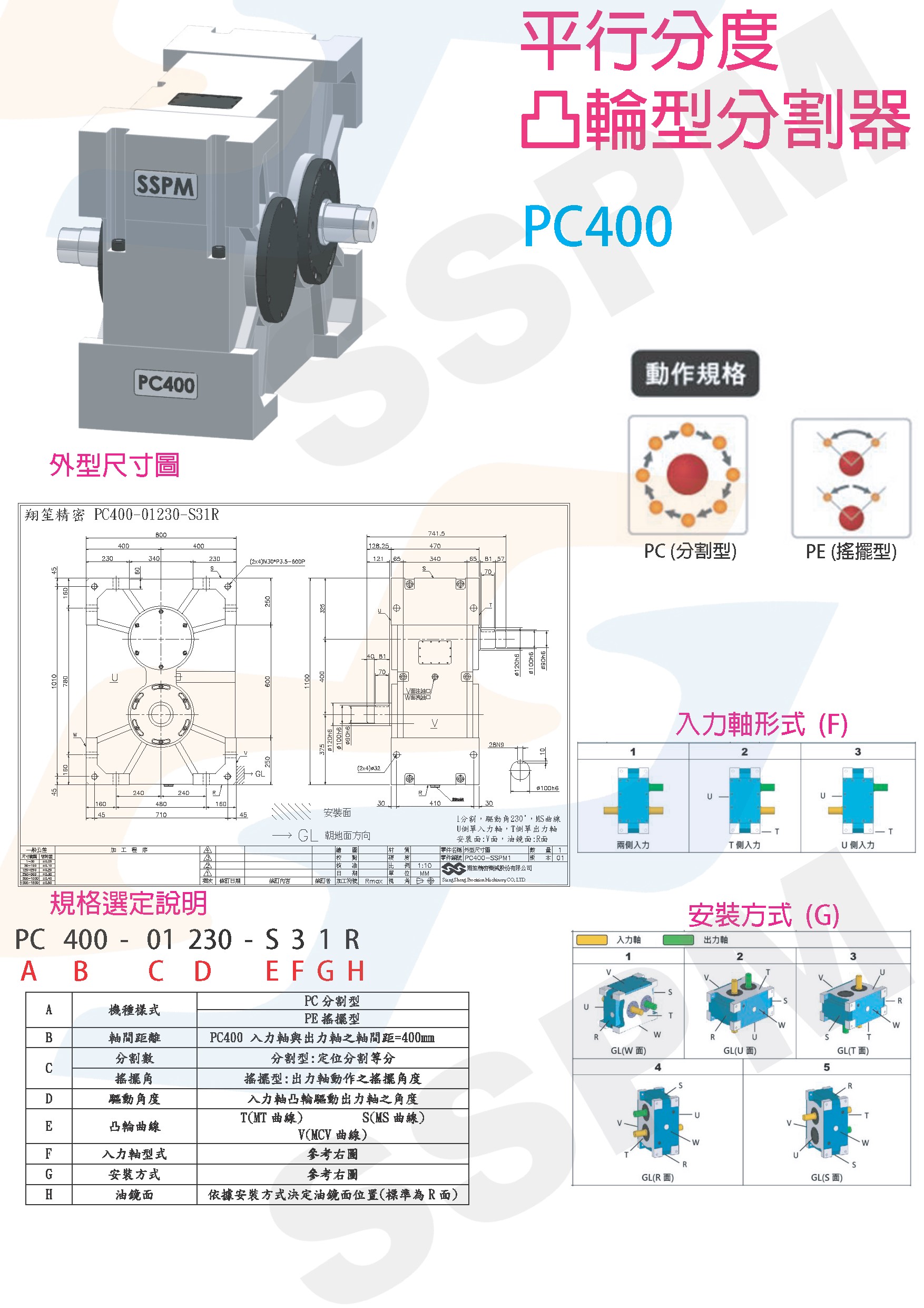 平行分度凸轮型分割器