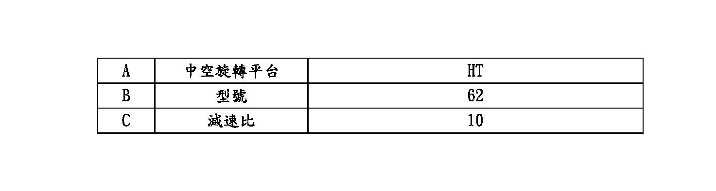 中空旋轉平台