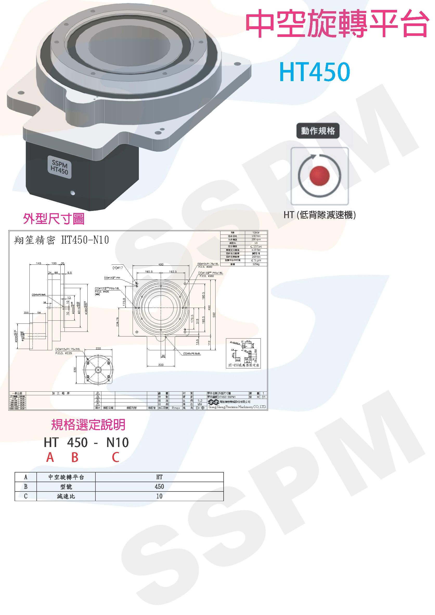 Hollow Rotary Table
