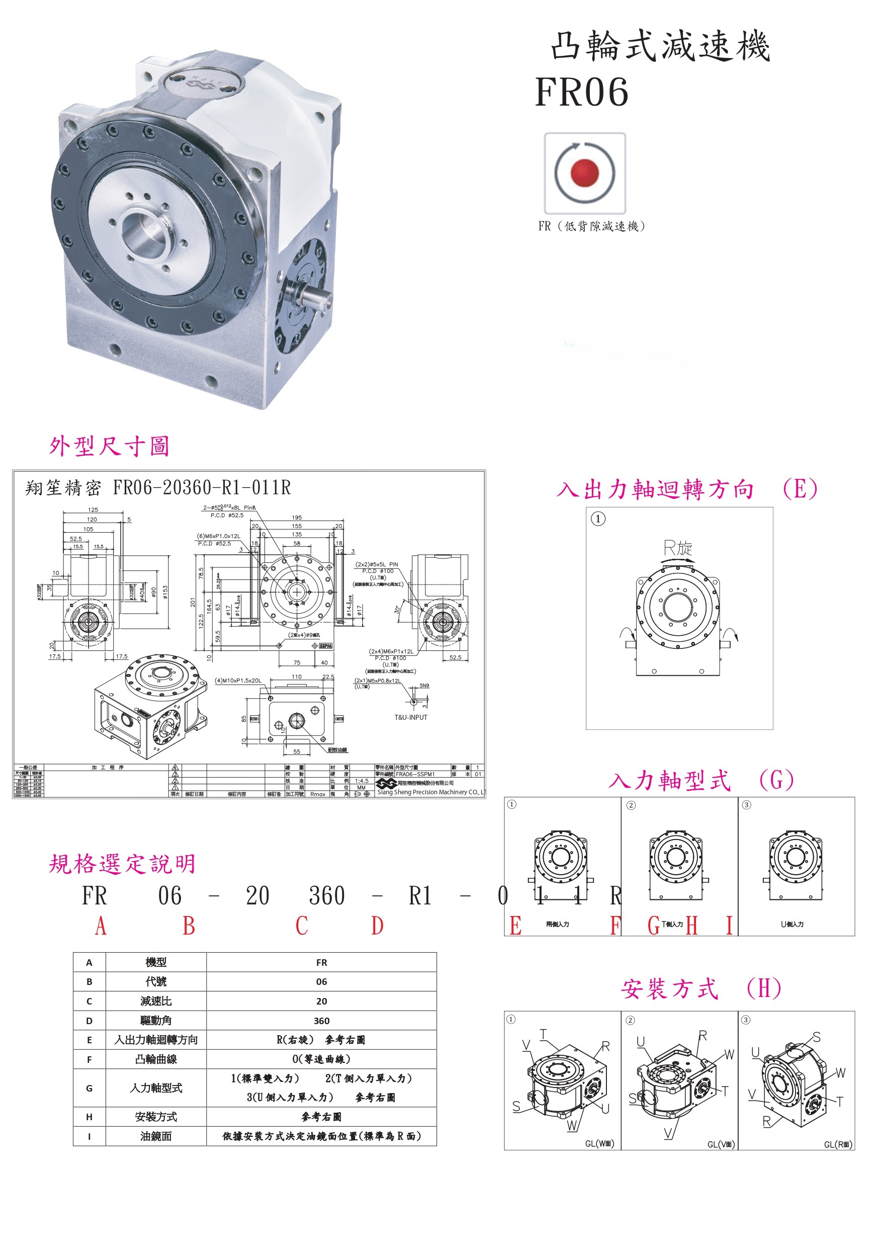 凸輪式減速機