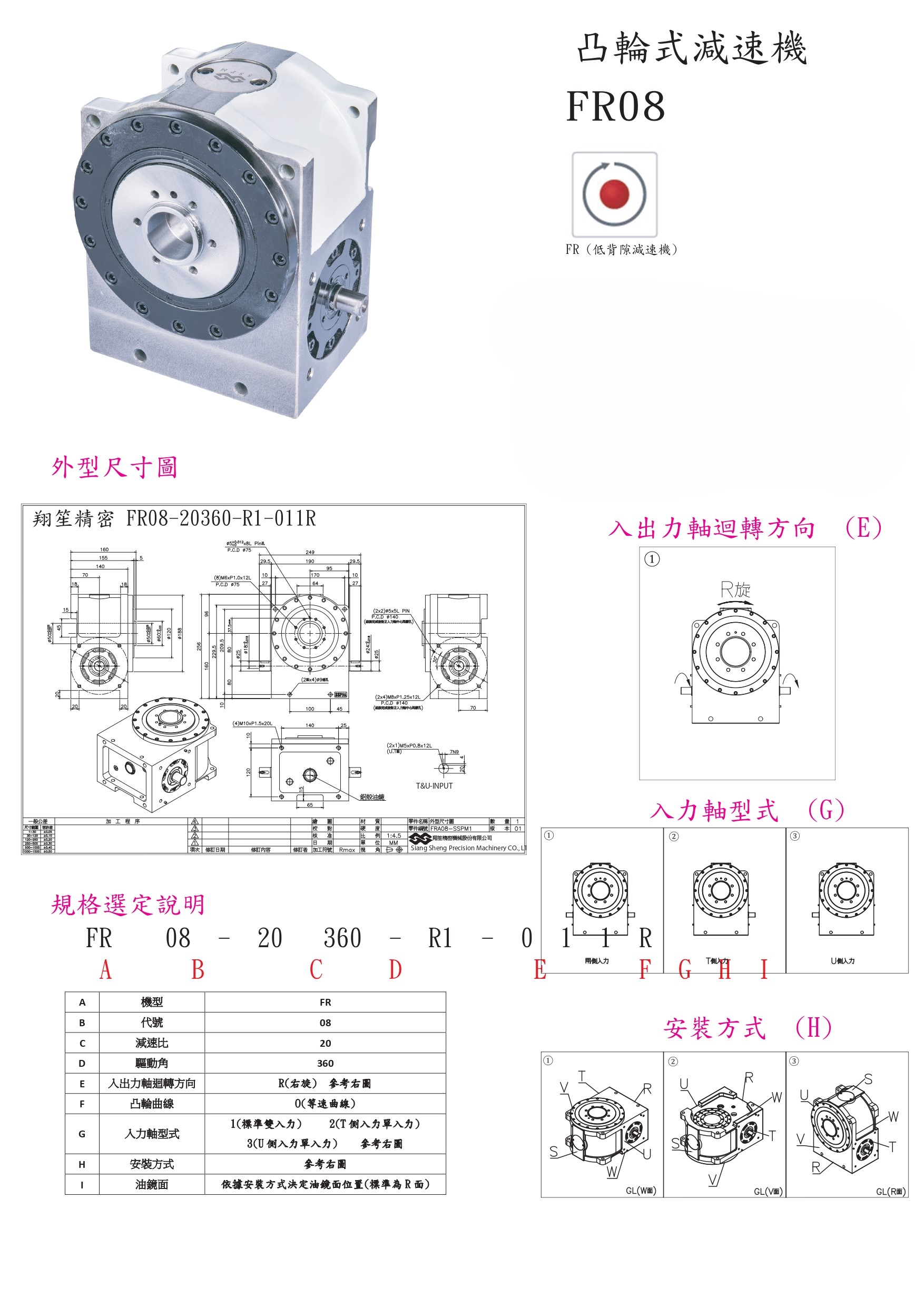 凸輪式減速機