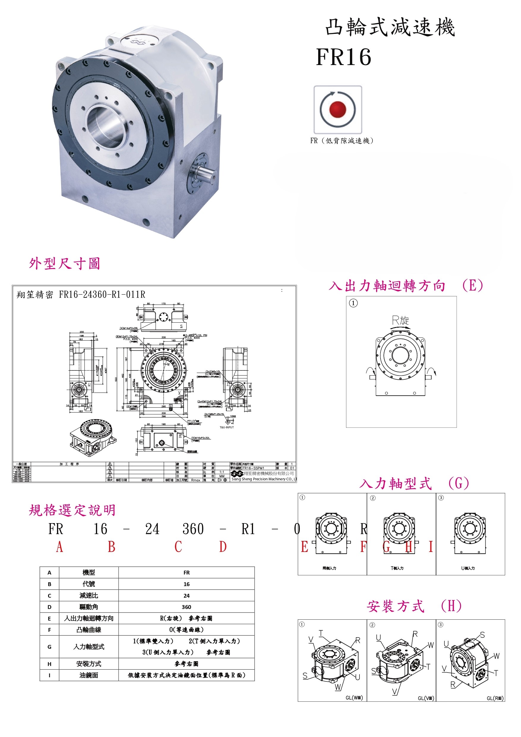 凸輪式減速機