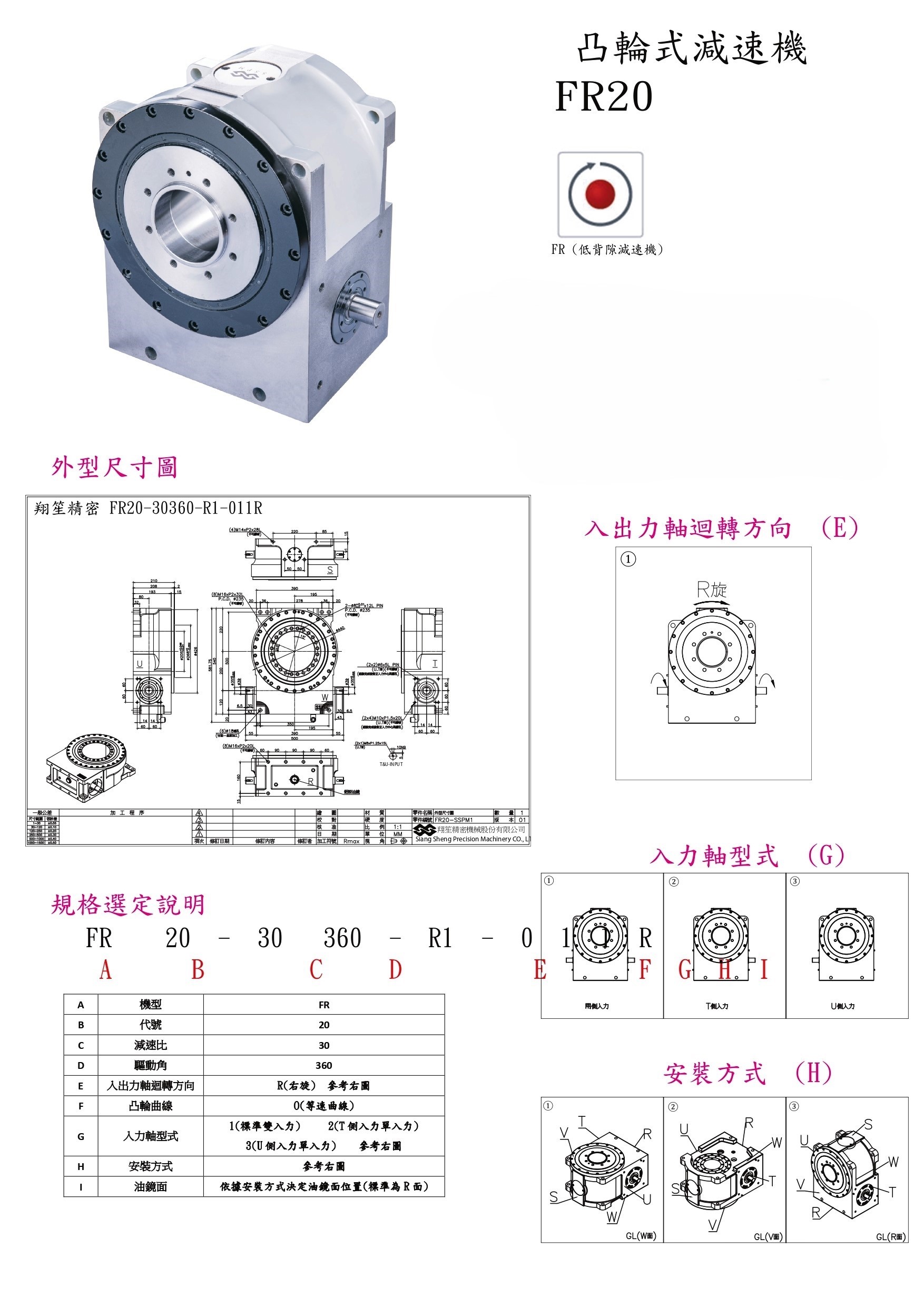 凸輪式減速機