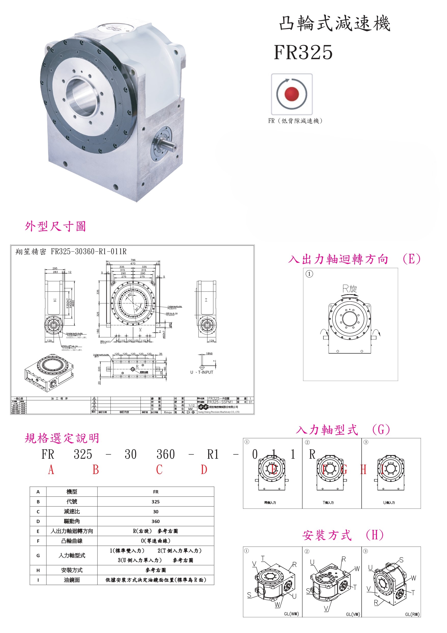 凸輪式減速機