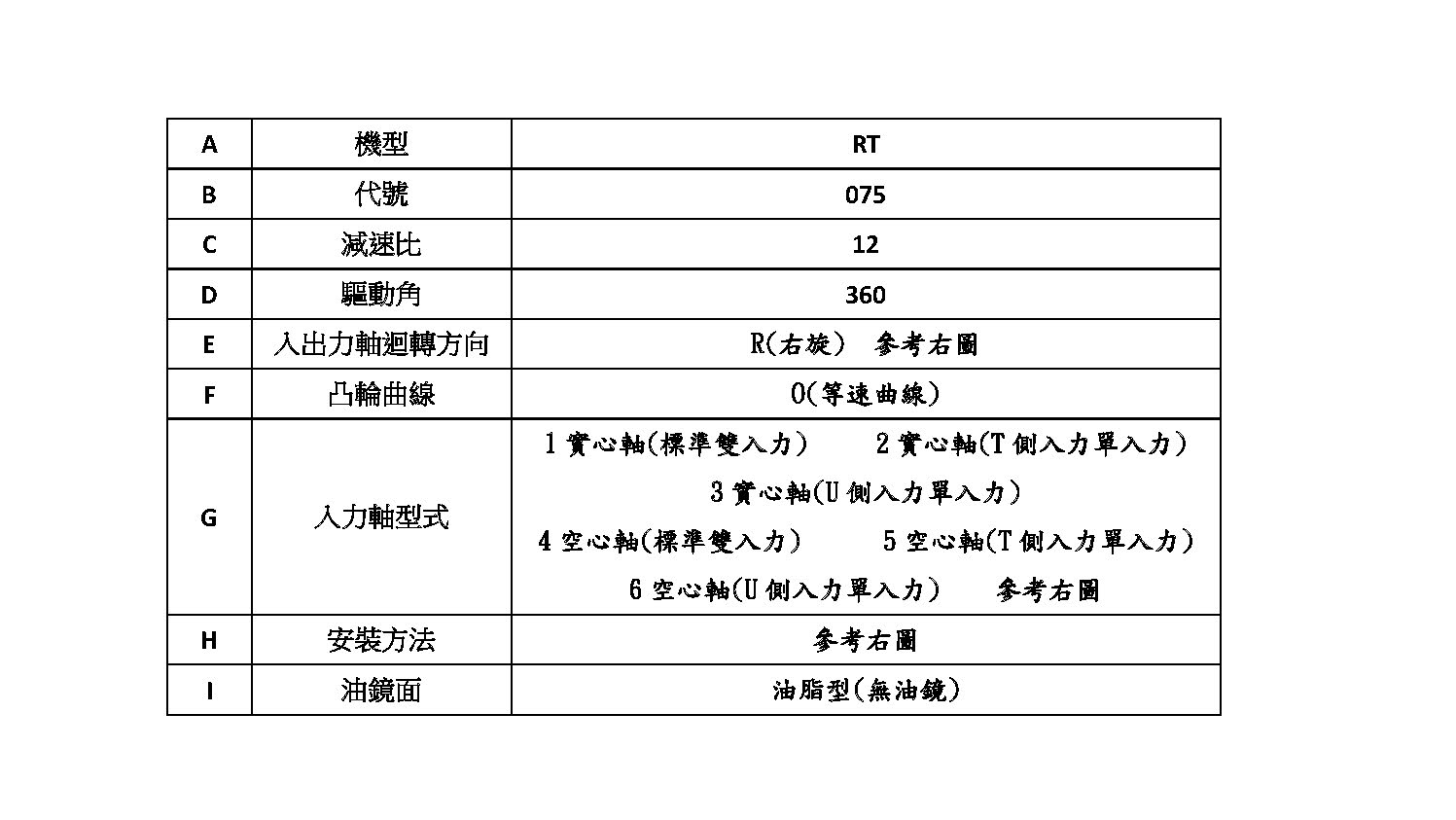 中空旋轉平台-實心軸