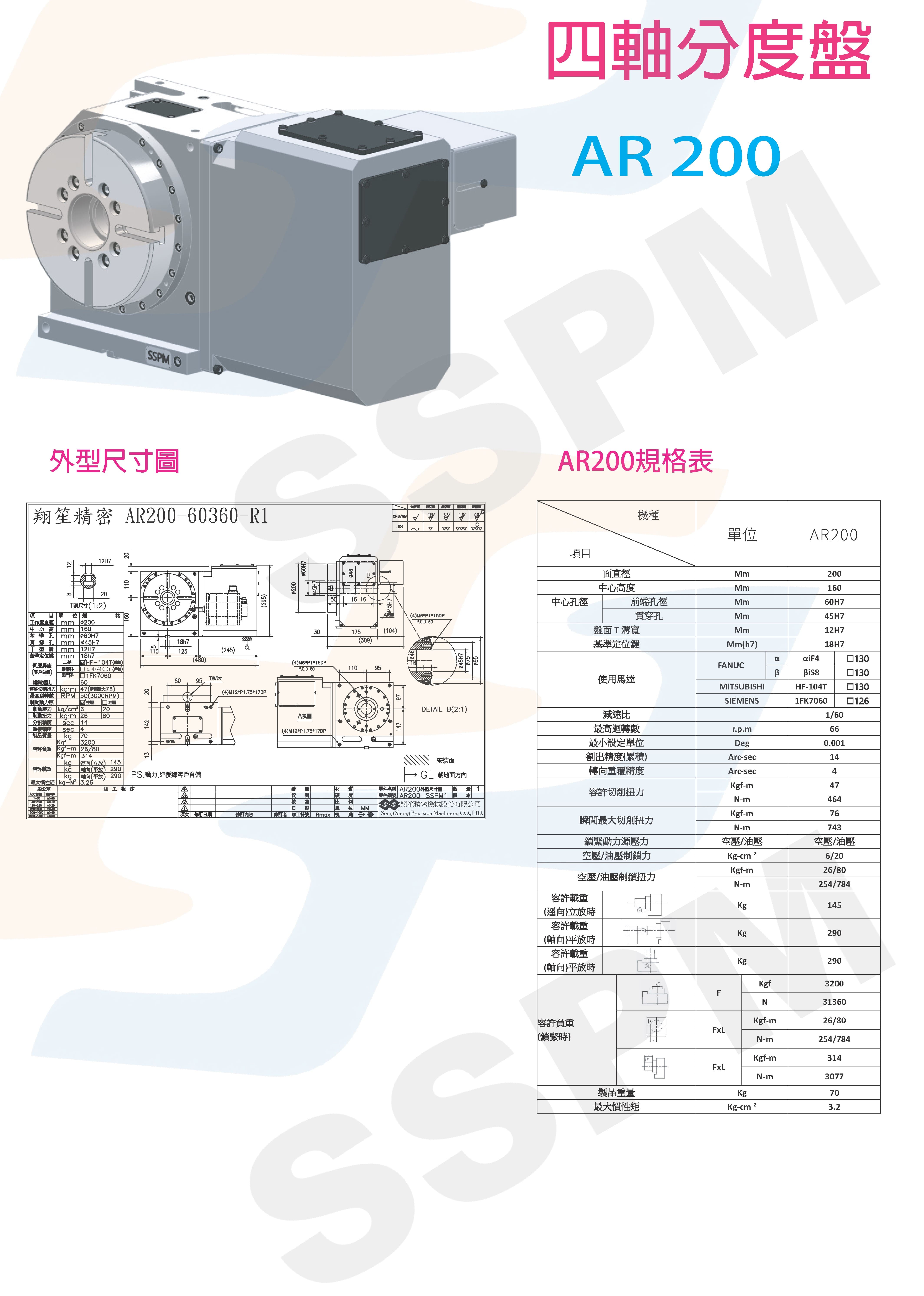 4th Axis Rotary Table